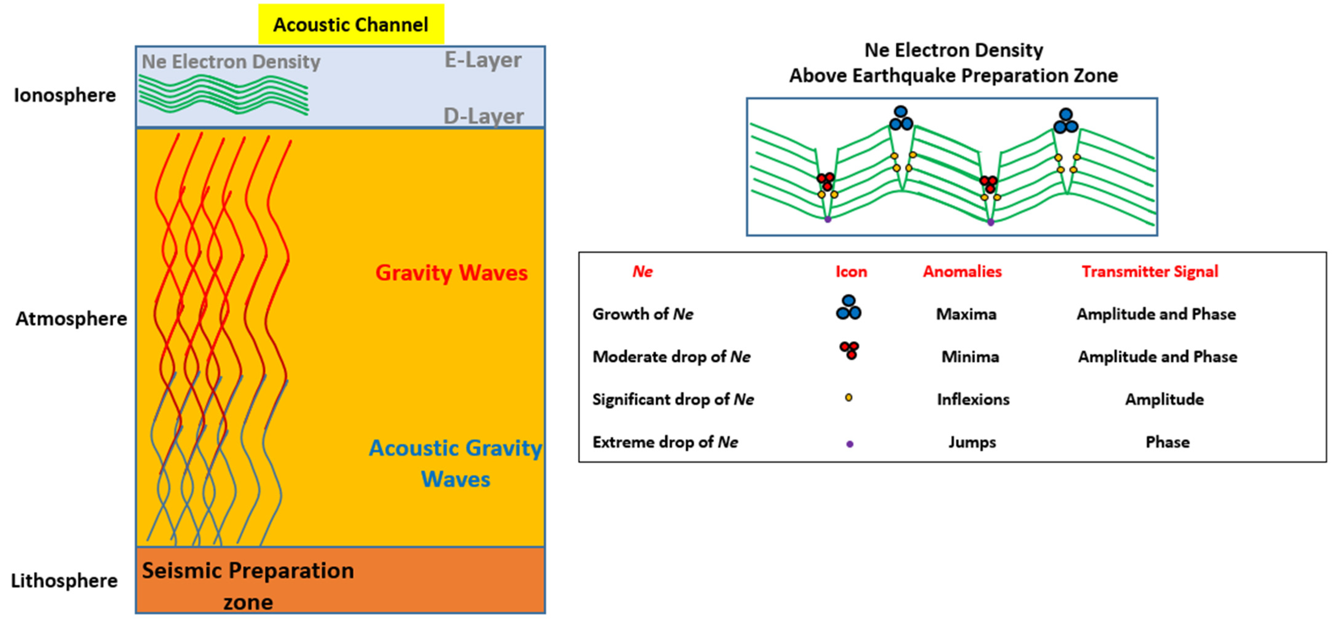 Geosciences 15 00245 g009
