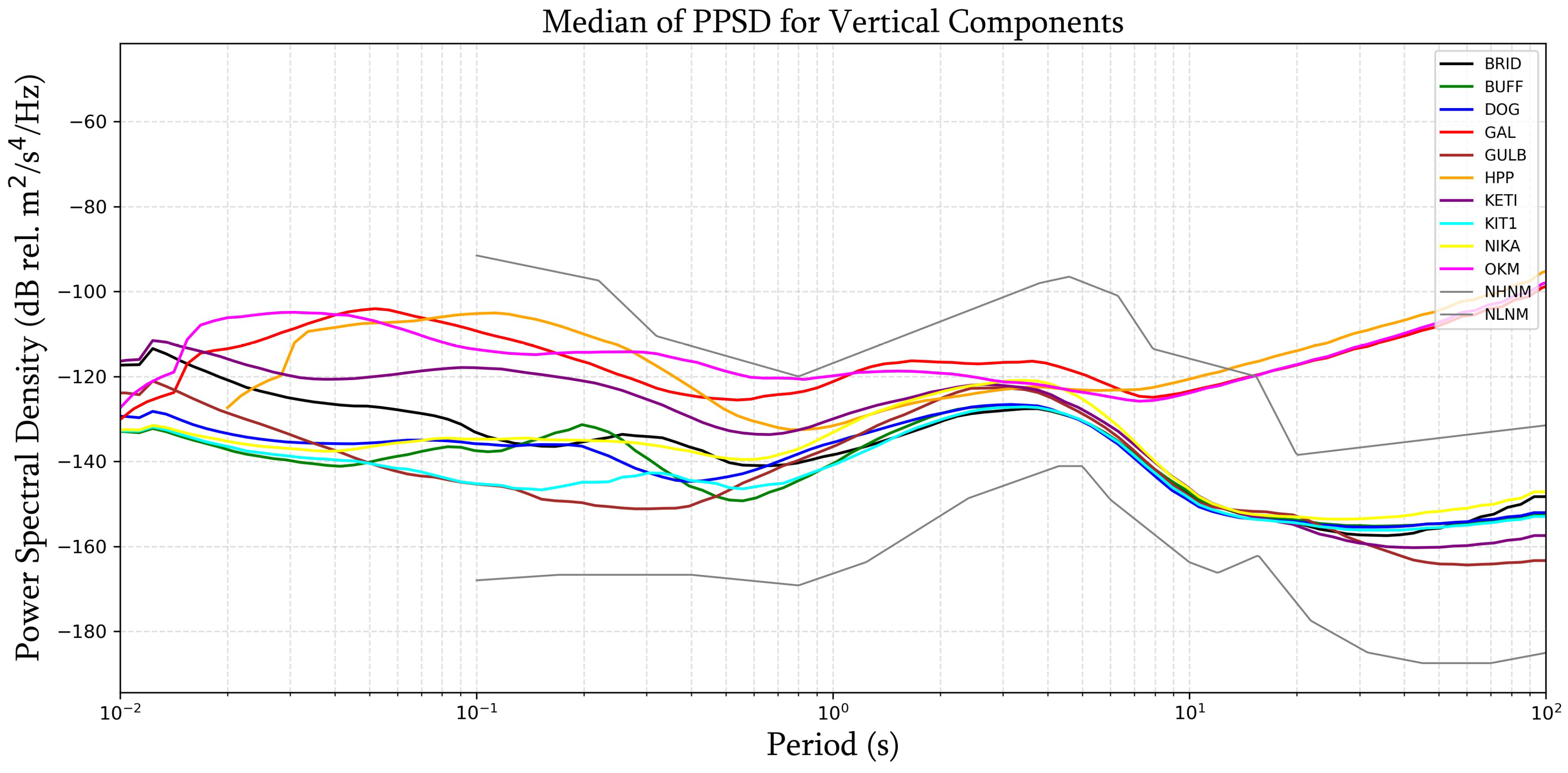 Geosciences 15 00247 g002 Geosciences 15 00247 g002