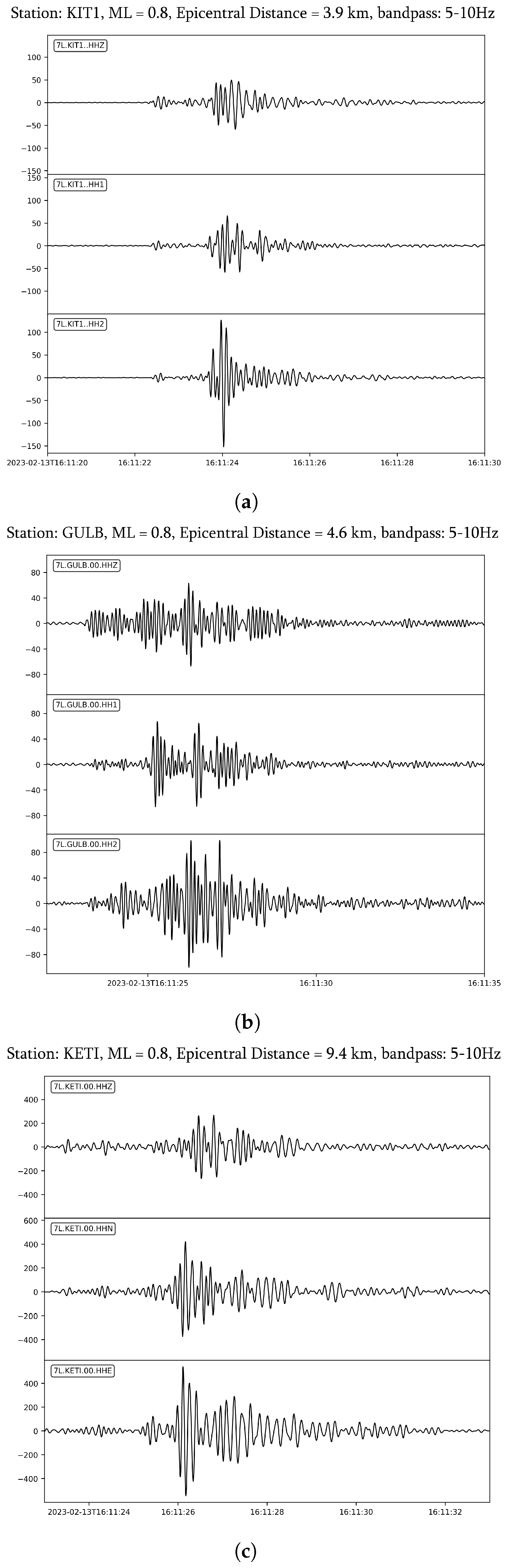 Geosciences 15 00247 g003 Geosciences 15 00247 g003