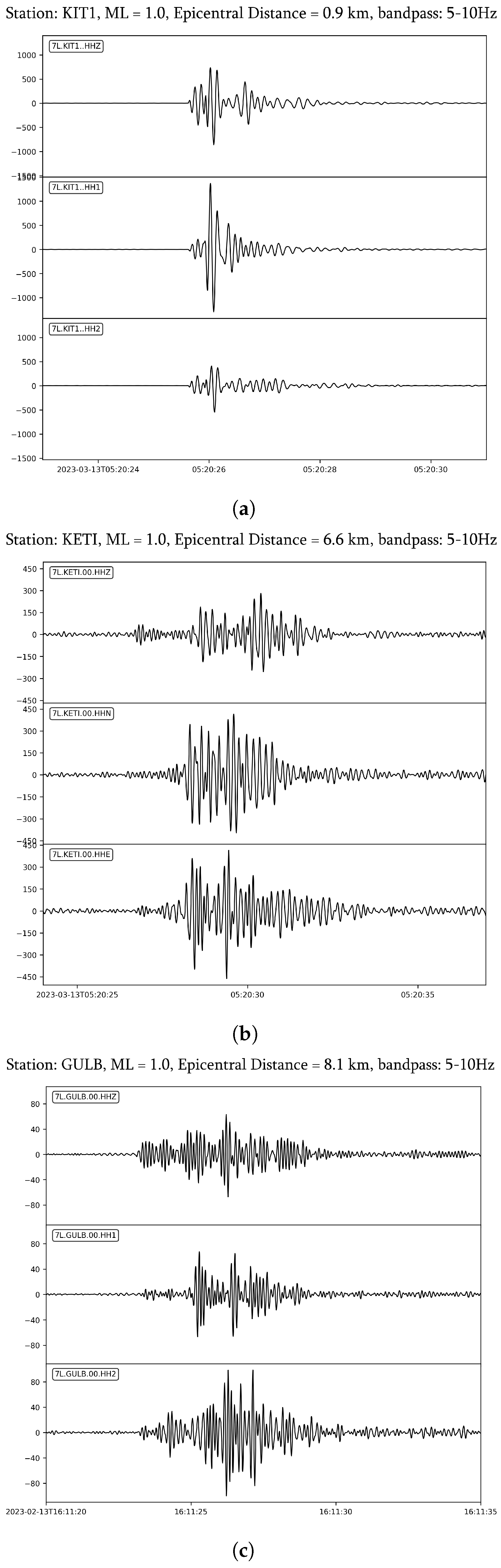 Geosciences 15 00247 g004 Geosciences 15 00247 g004