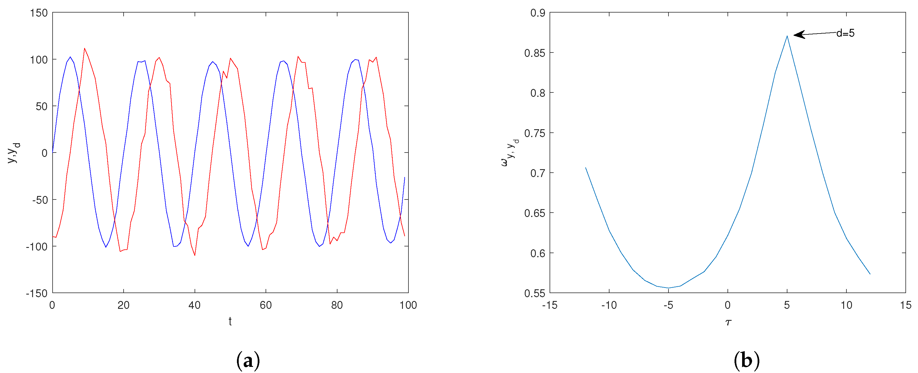 Geosciences 15 00247 g005 Geosciences 15 00247 g005