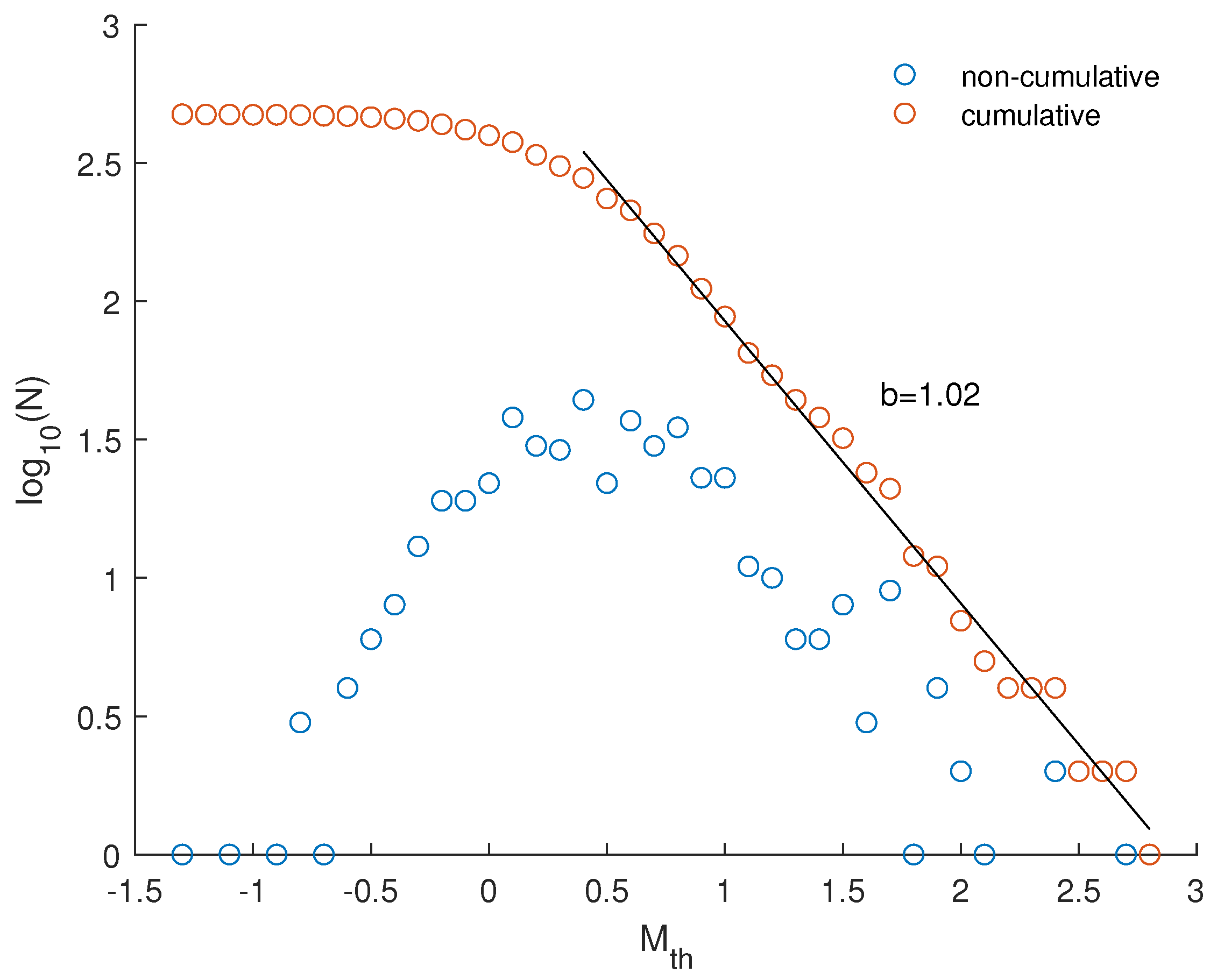 Geosciences 15 00247 g007 Geosciences 15 00247 g007