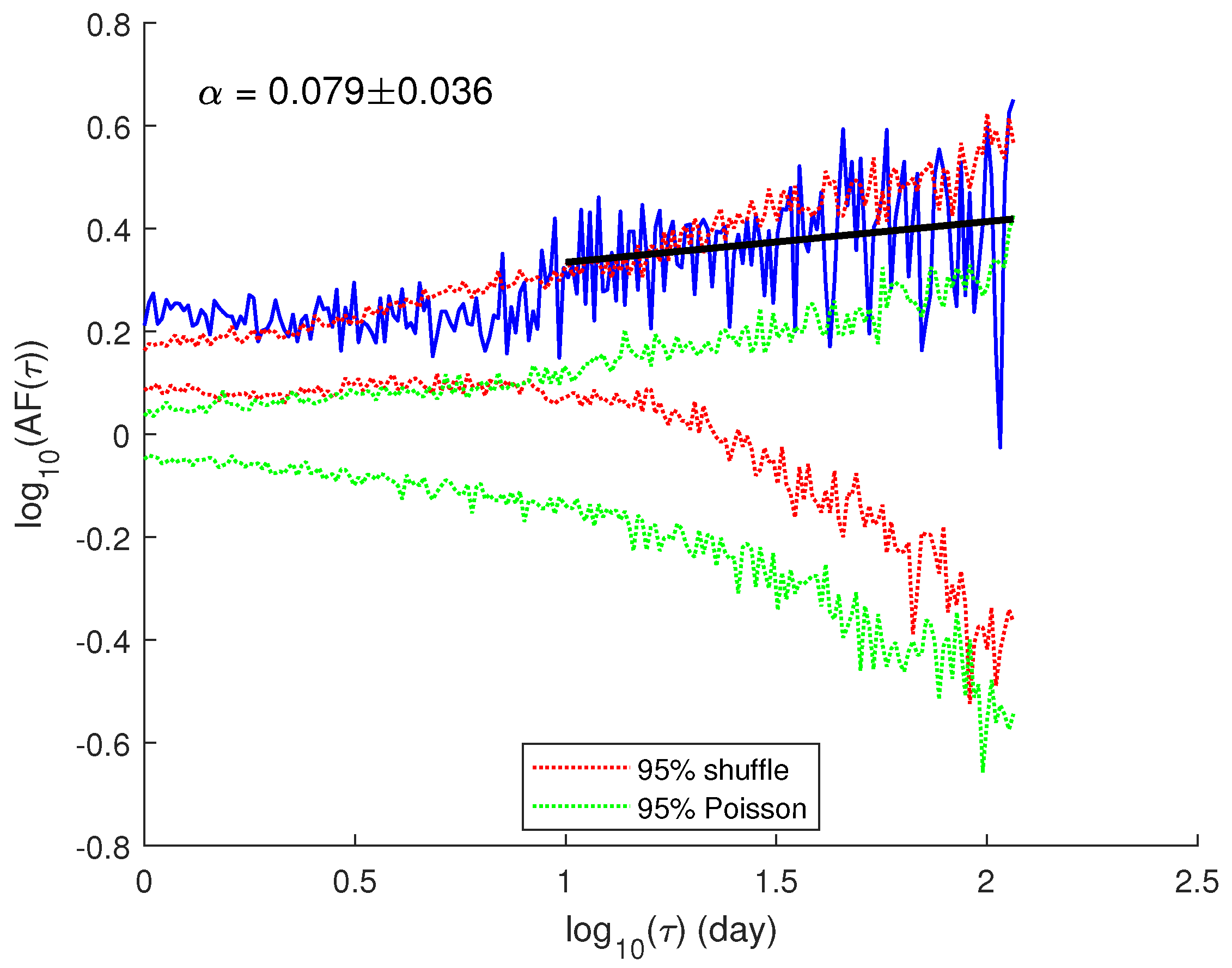 Geosciences 15 00247 g009 Geosciences 15 00247 g009