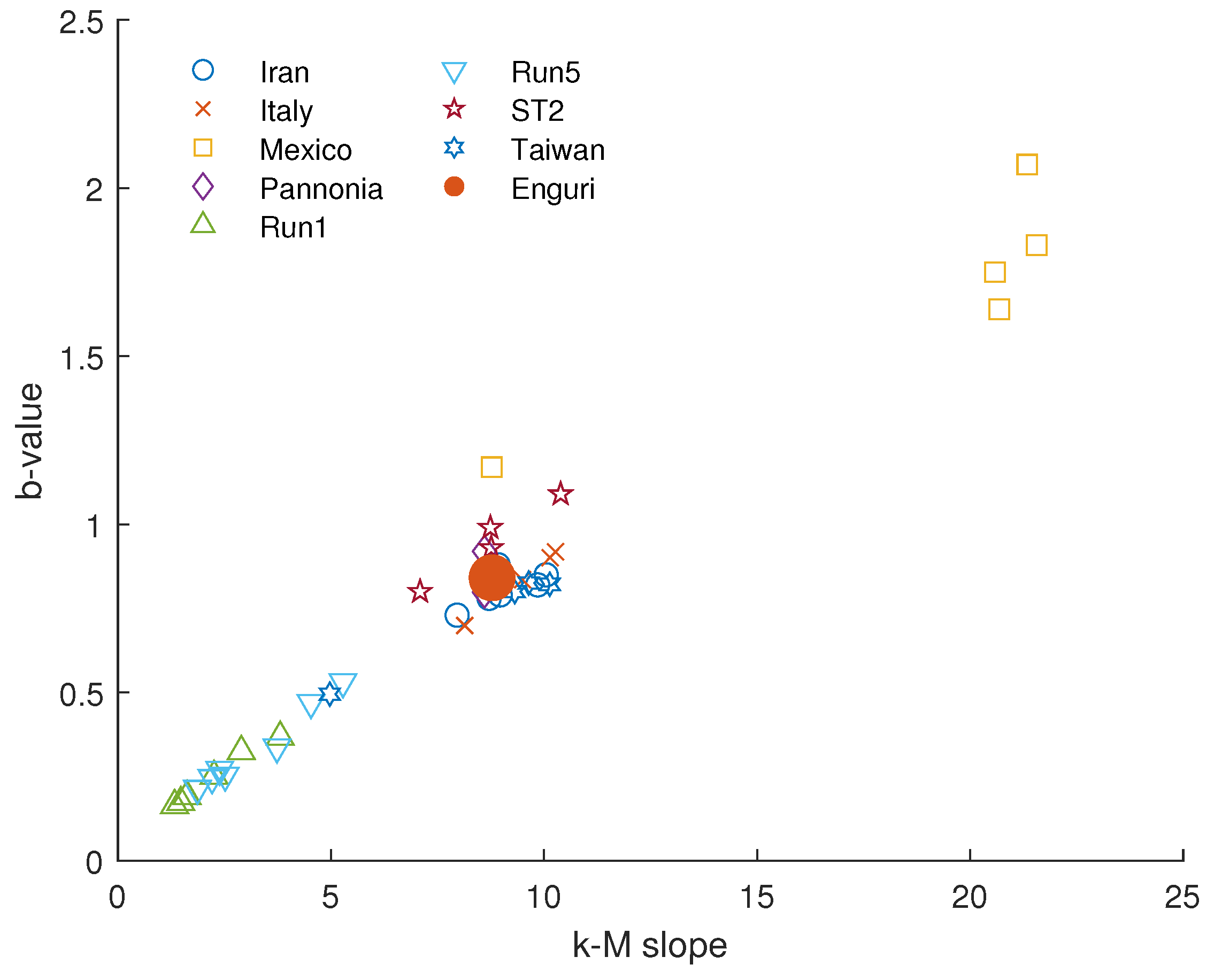 Geosciences 15 00247 g012 Geosciences 15 00247 g012