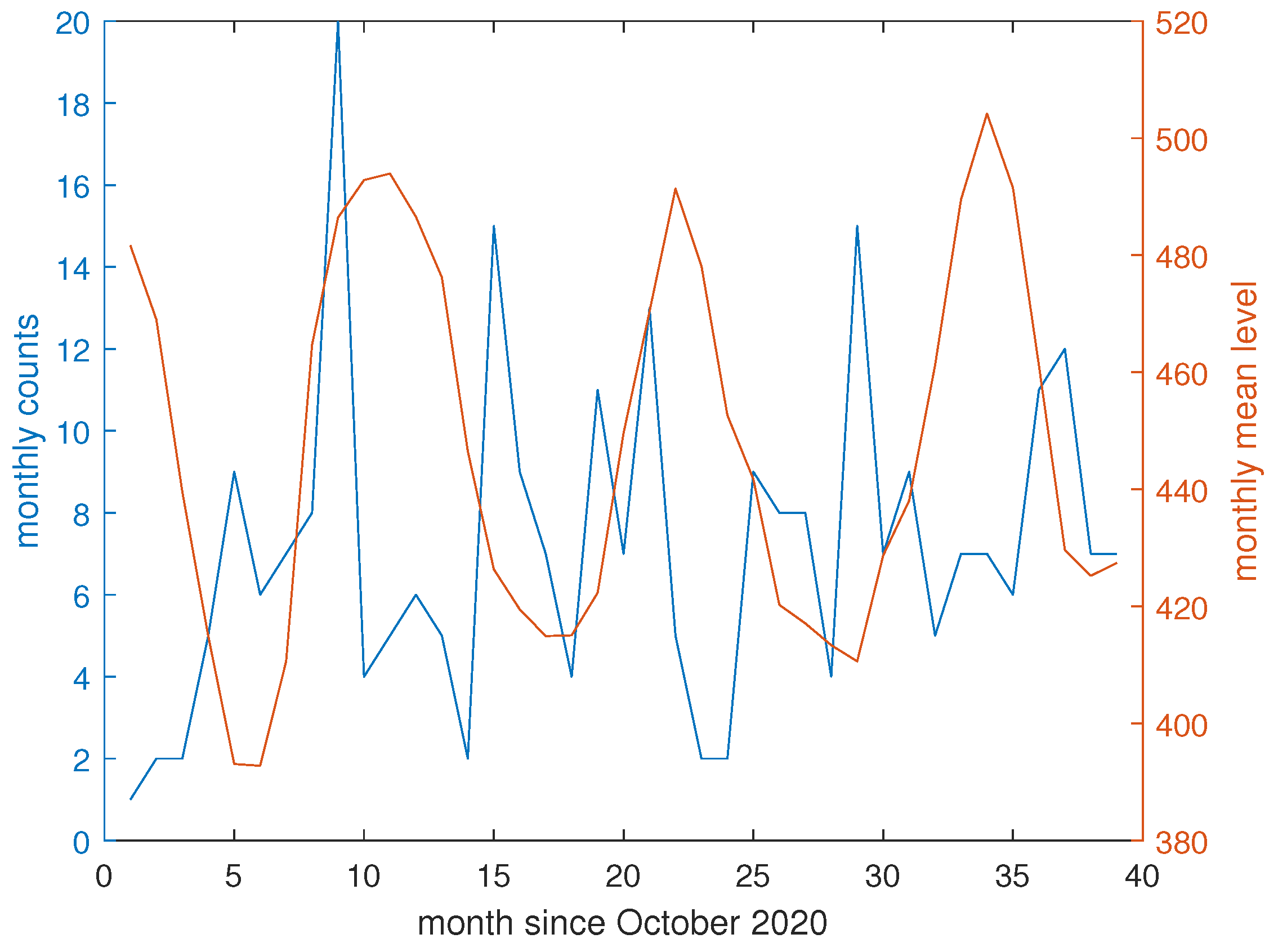Geosciences 15 00247 g013 Geosciences 15 00247 g013