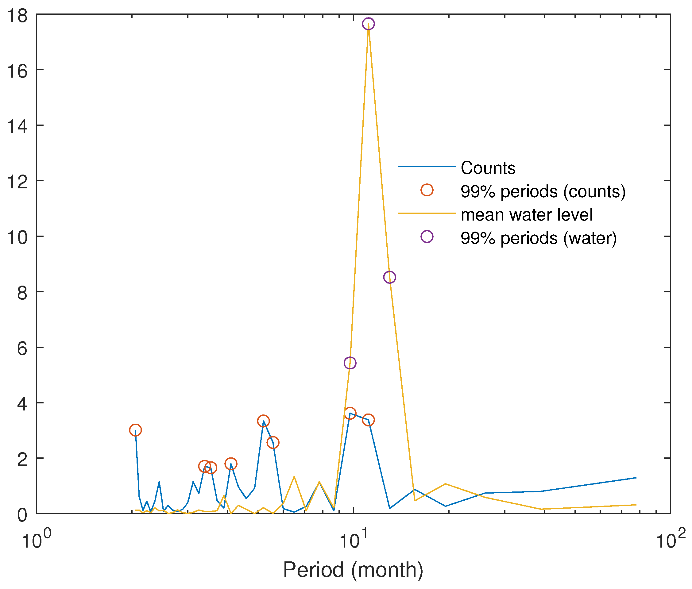 Geosciences 15 00247 g014 Geosciences 15 00247 g014