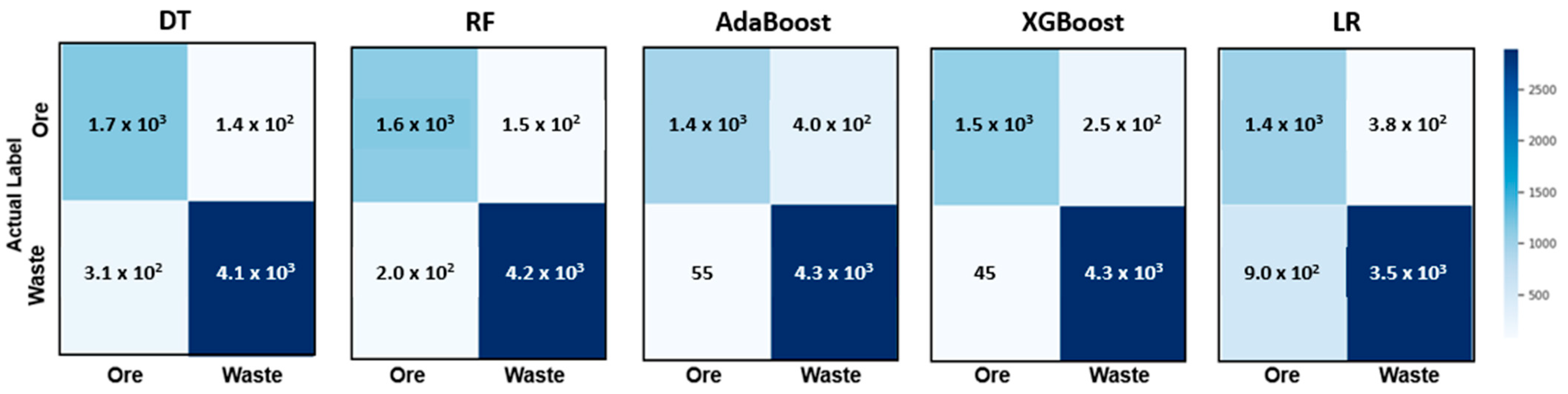 Geosciences 15 00248 g004