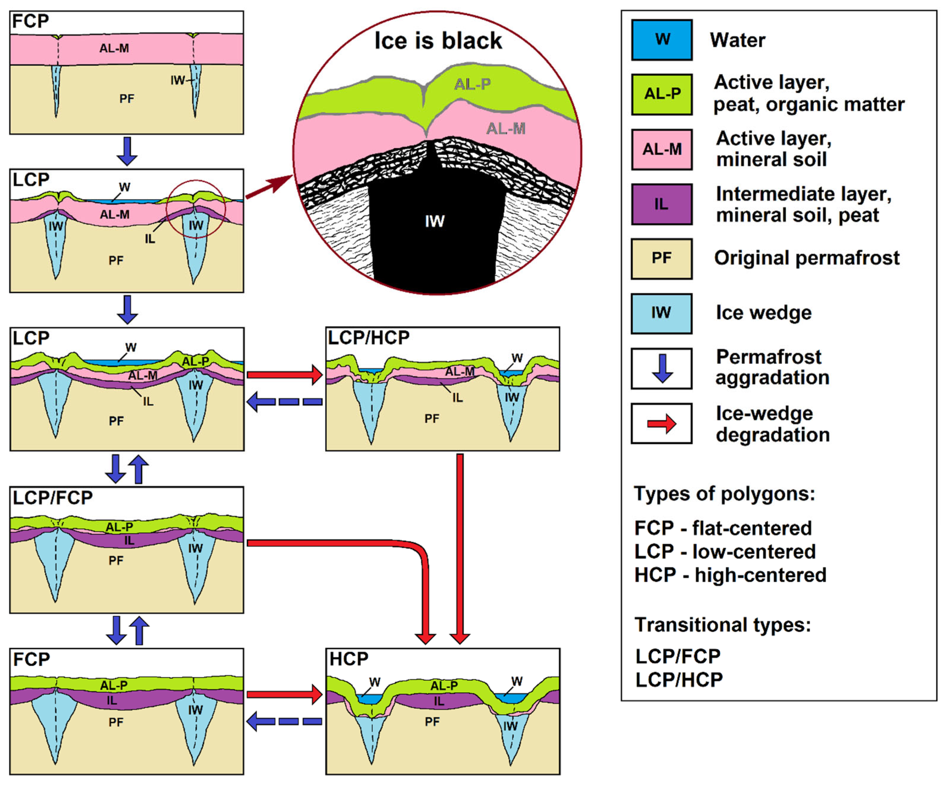 Geosciences 15 00249 g008