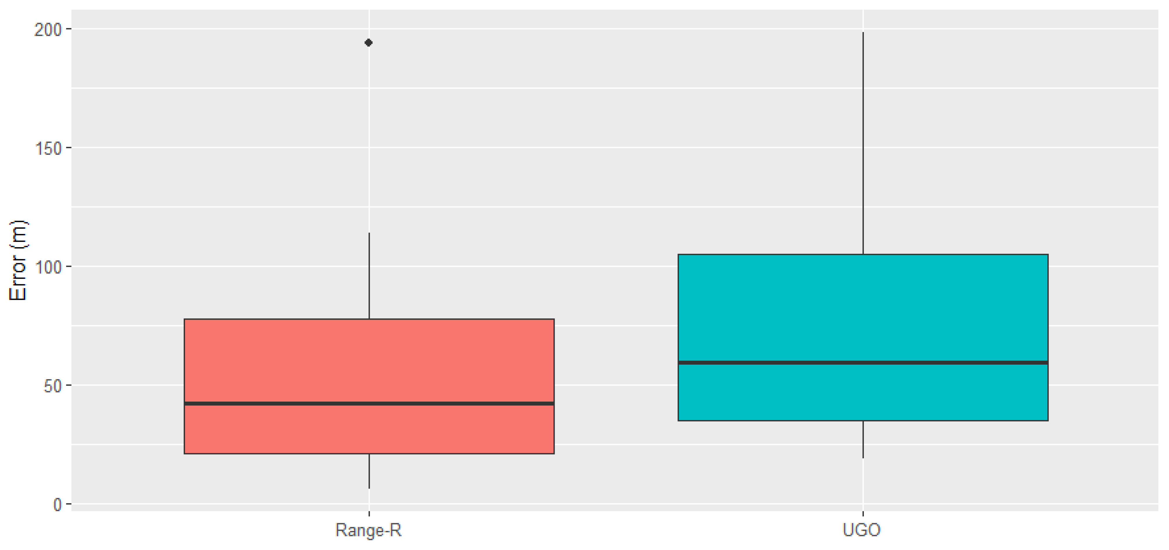 Geosciences 15 00250 g008