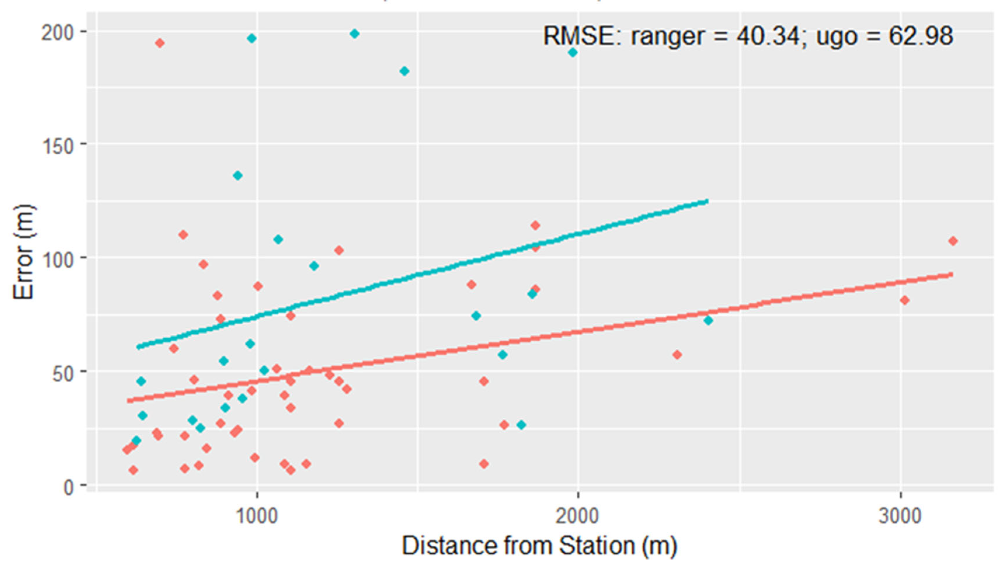 Geosciences 15 00250 g010