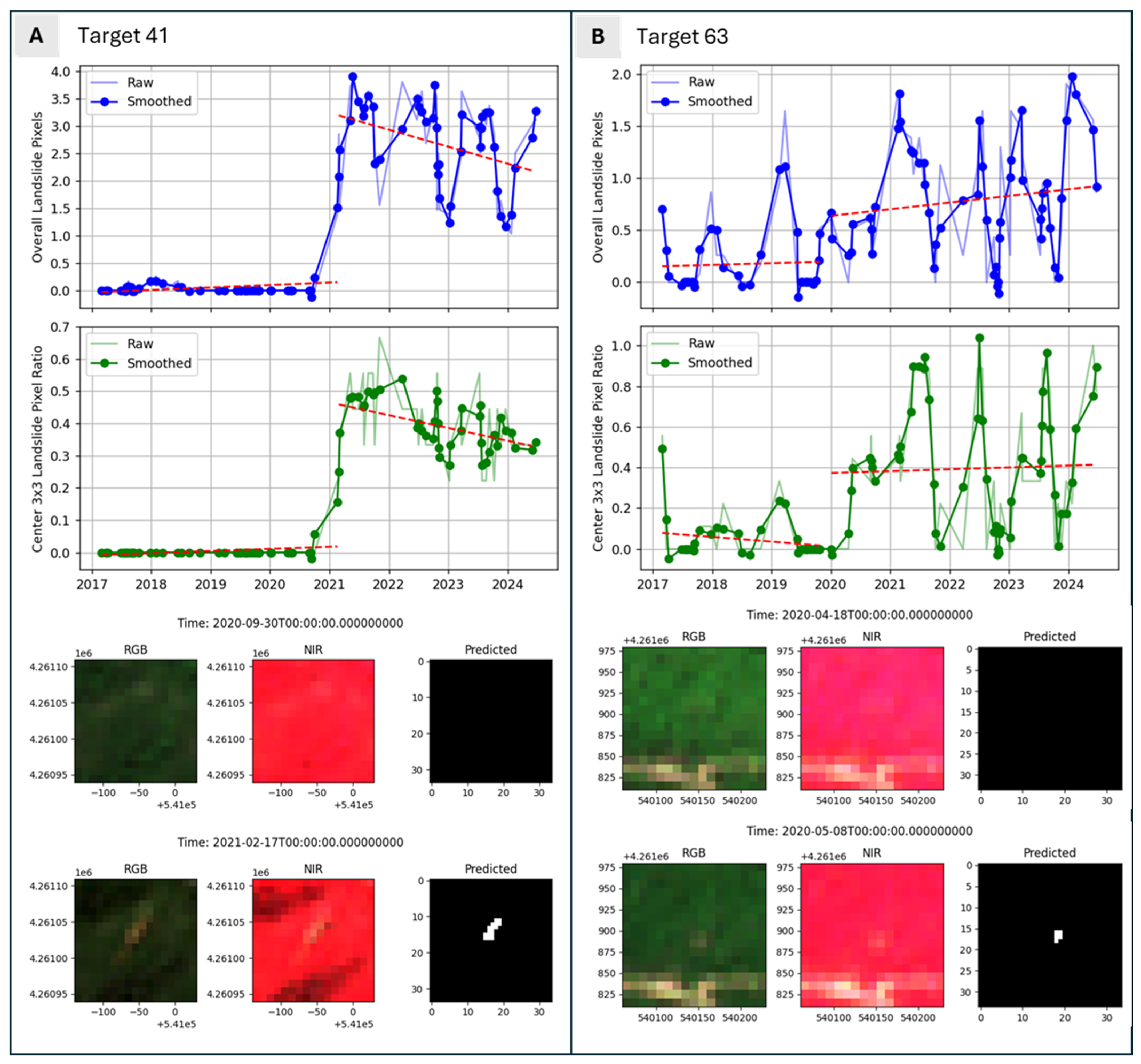 Geosciences 15 00250 g013