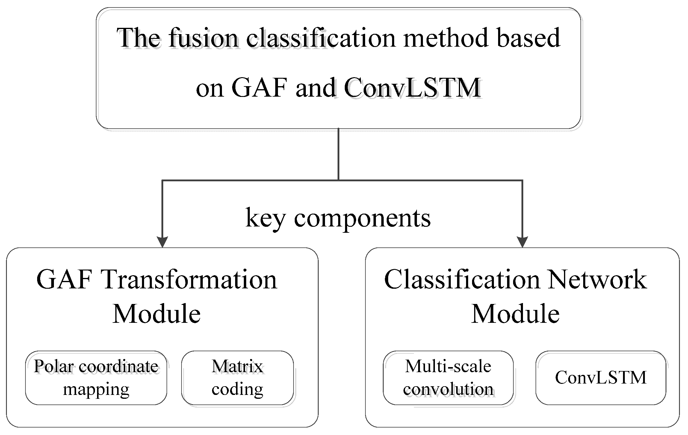 Geosciences 15 00251 g001