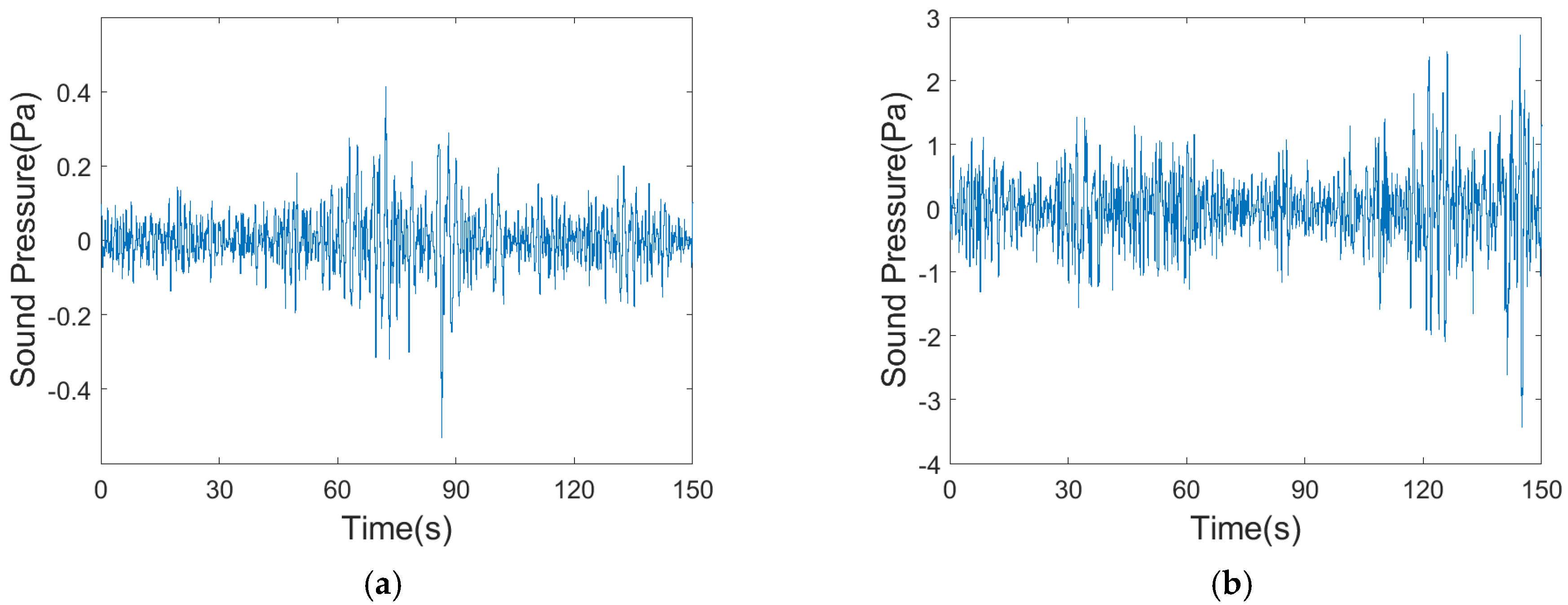 Geosciences 15 00251 g002a