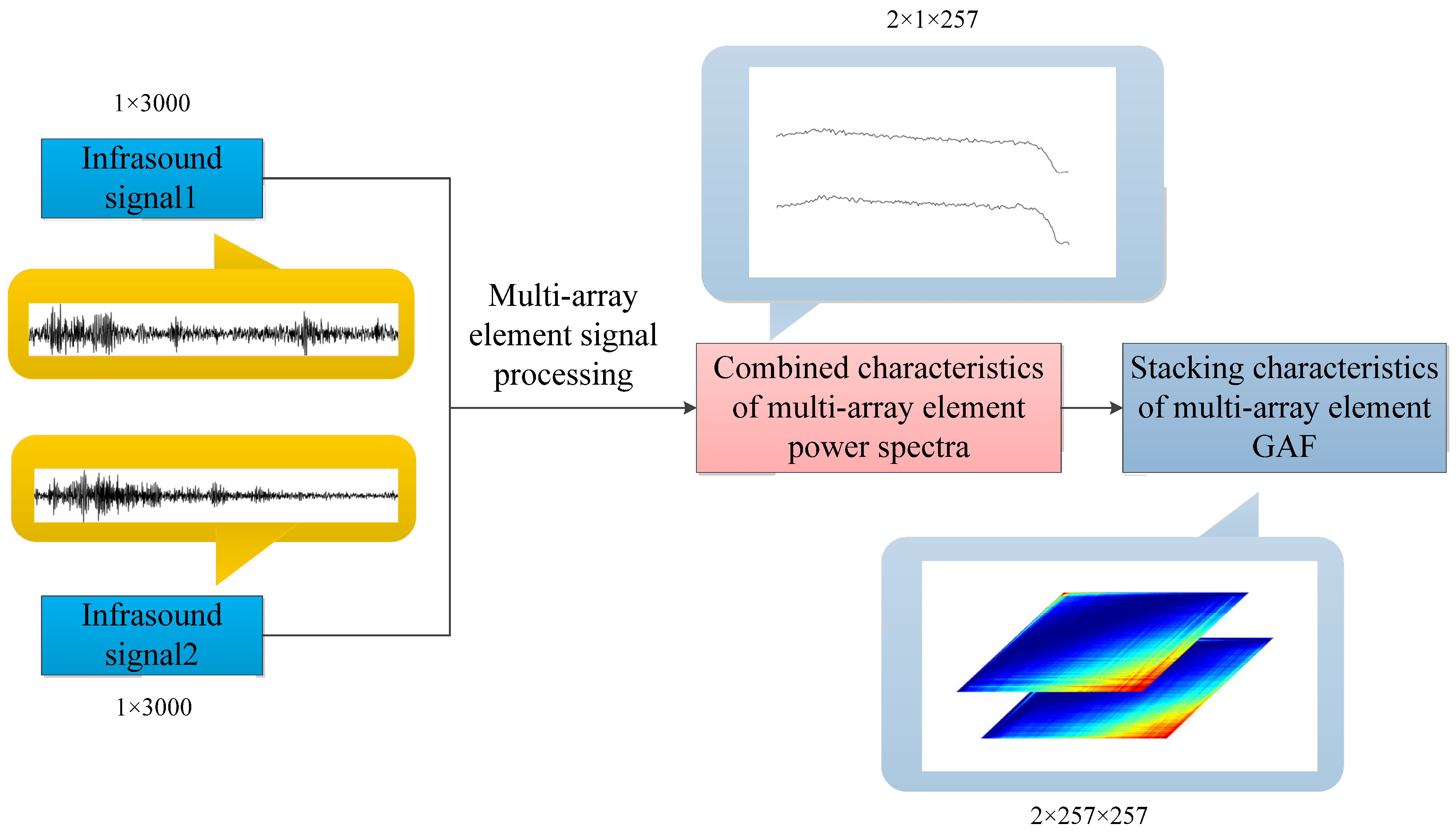 Geosciences 15 00251 g006
