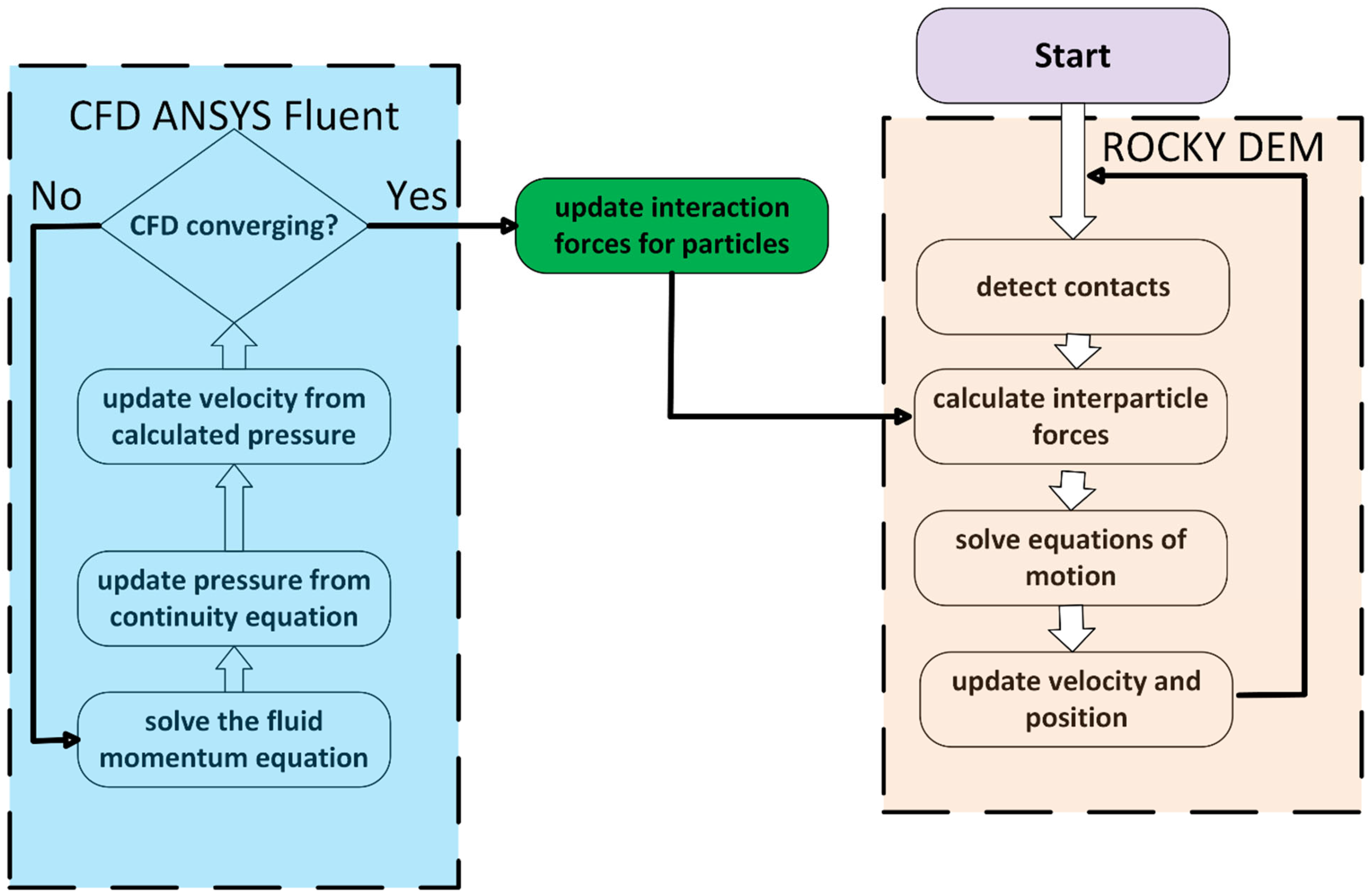 Geosciences 15 00253 g001