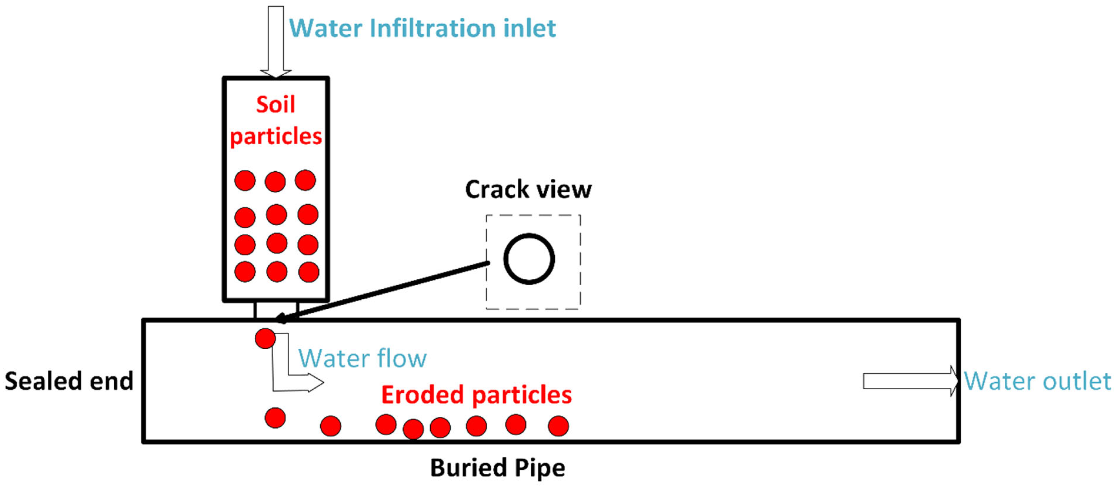 Geosciences 15 00253 g002