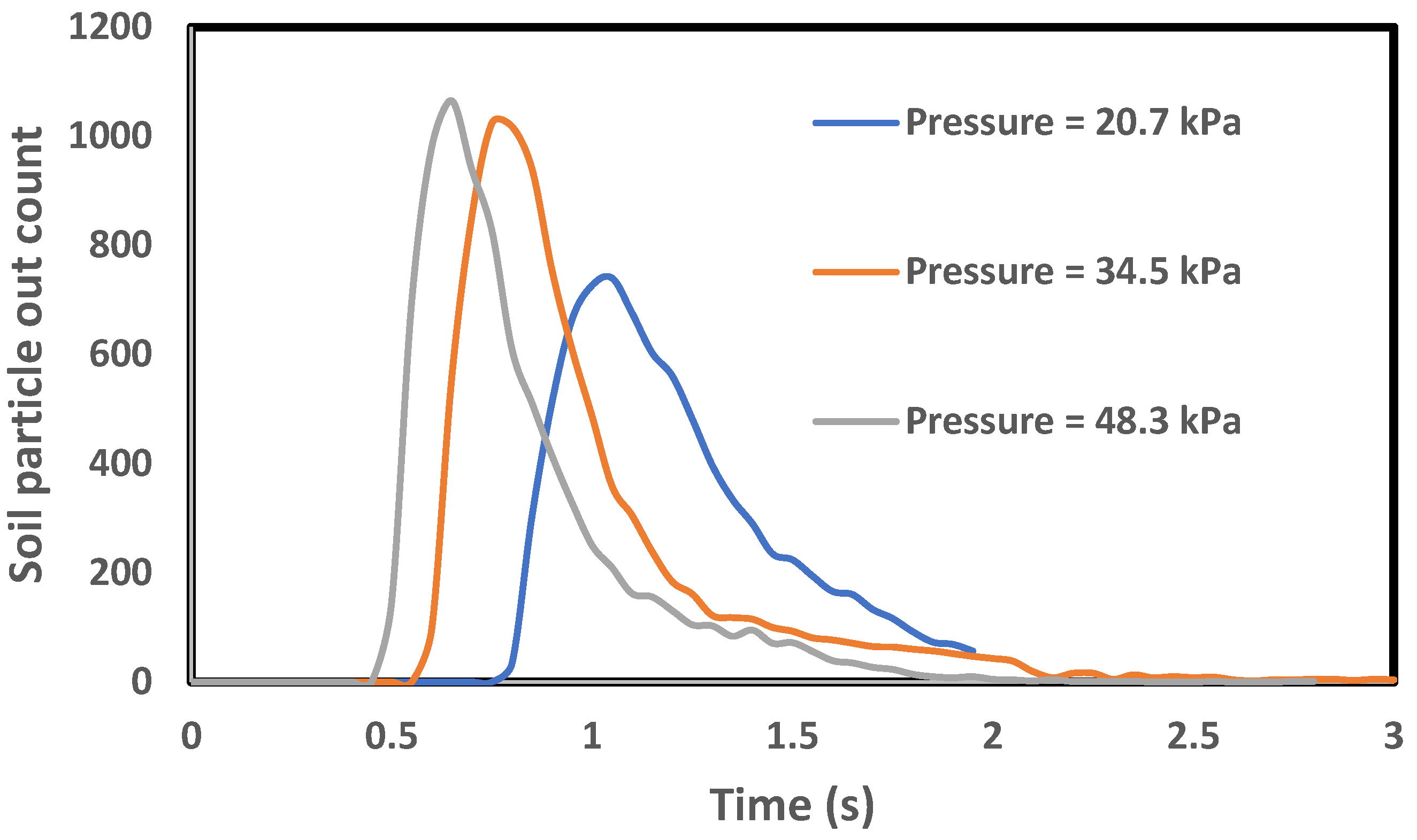 Geosciences 15 00253 g003