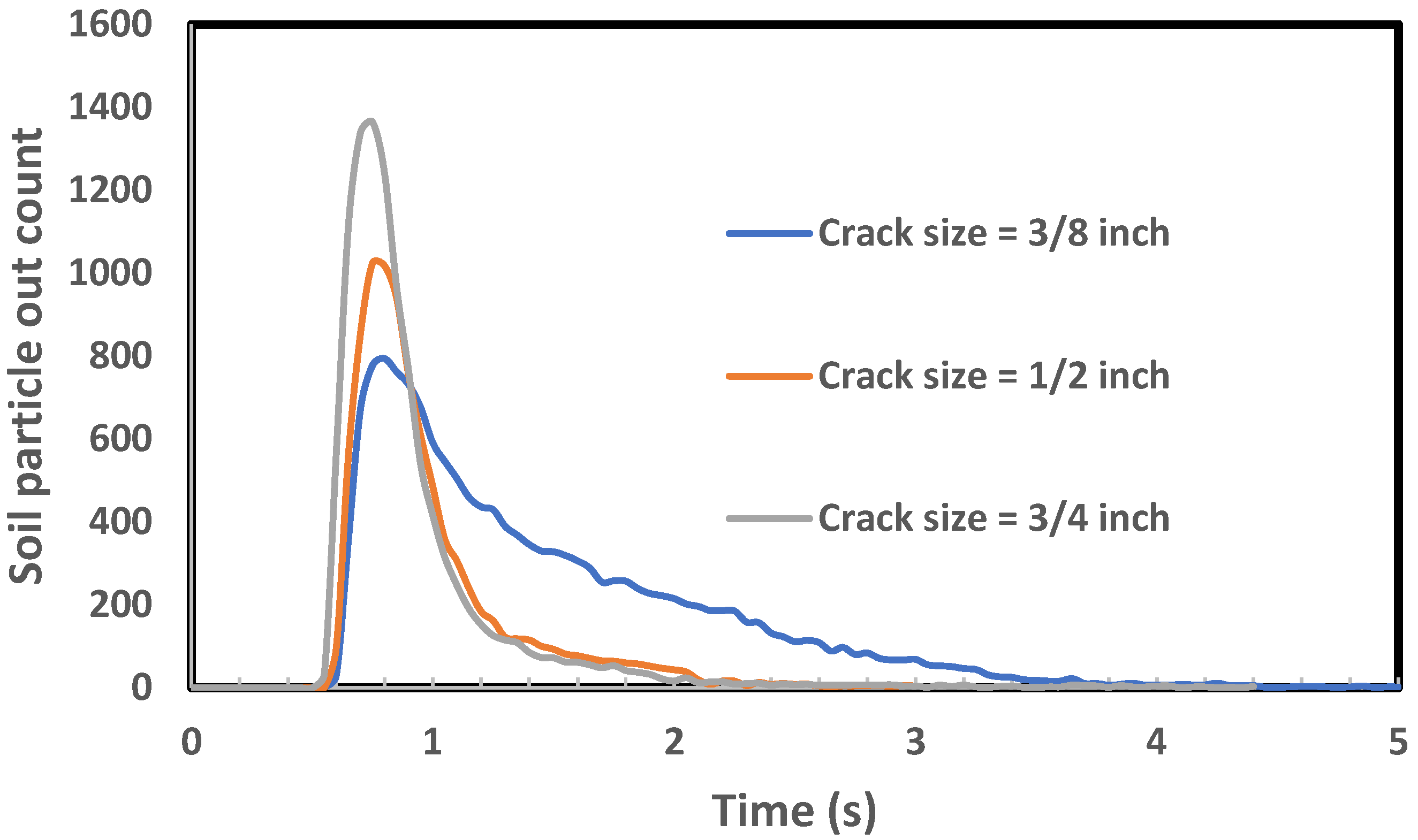 Geosciences 15 00253 g007
