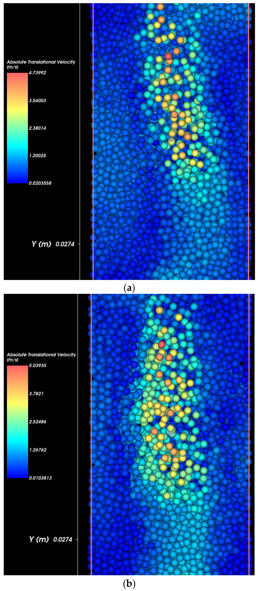 Geosciences 15 00253 g008a