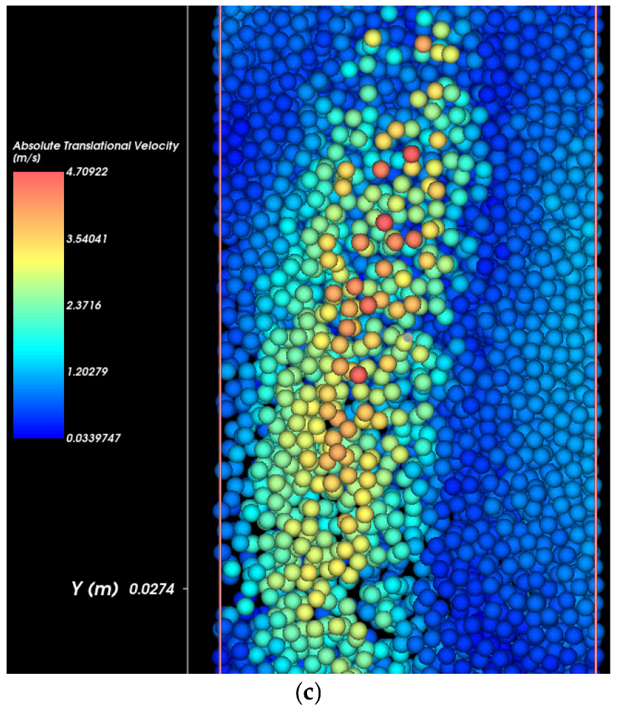 Geosciences 15 00253 g008b