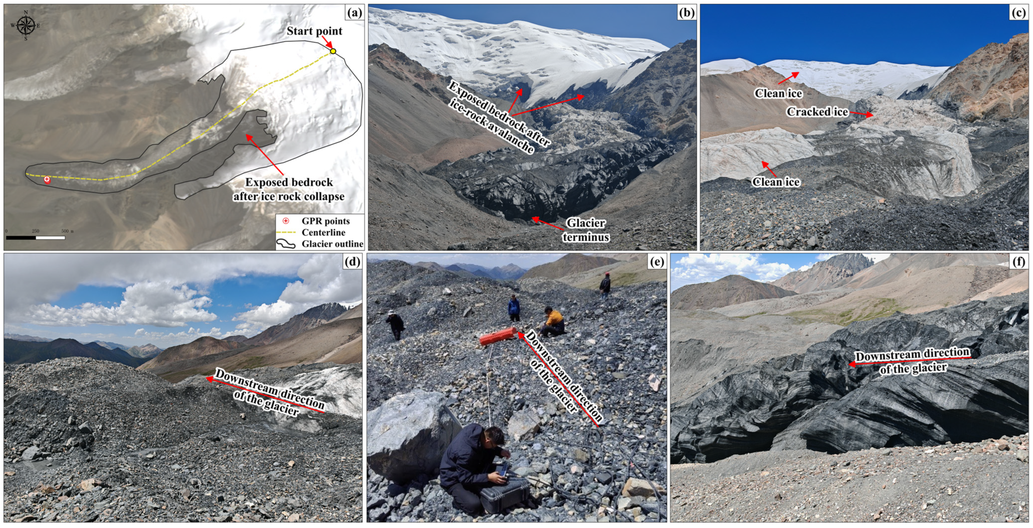 Geosciences 15 00254 g003