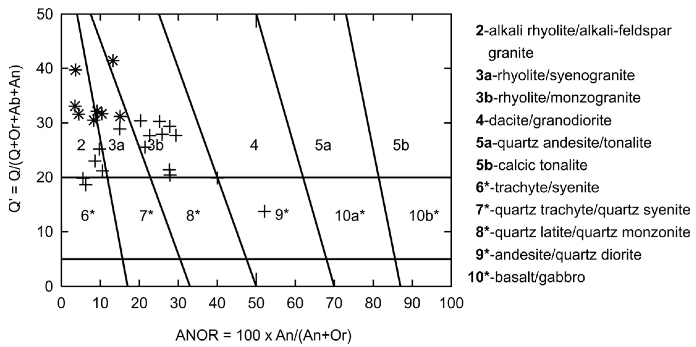 Geosciences 15 00256 g004