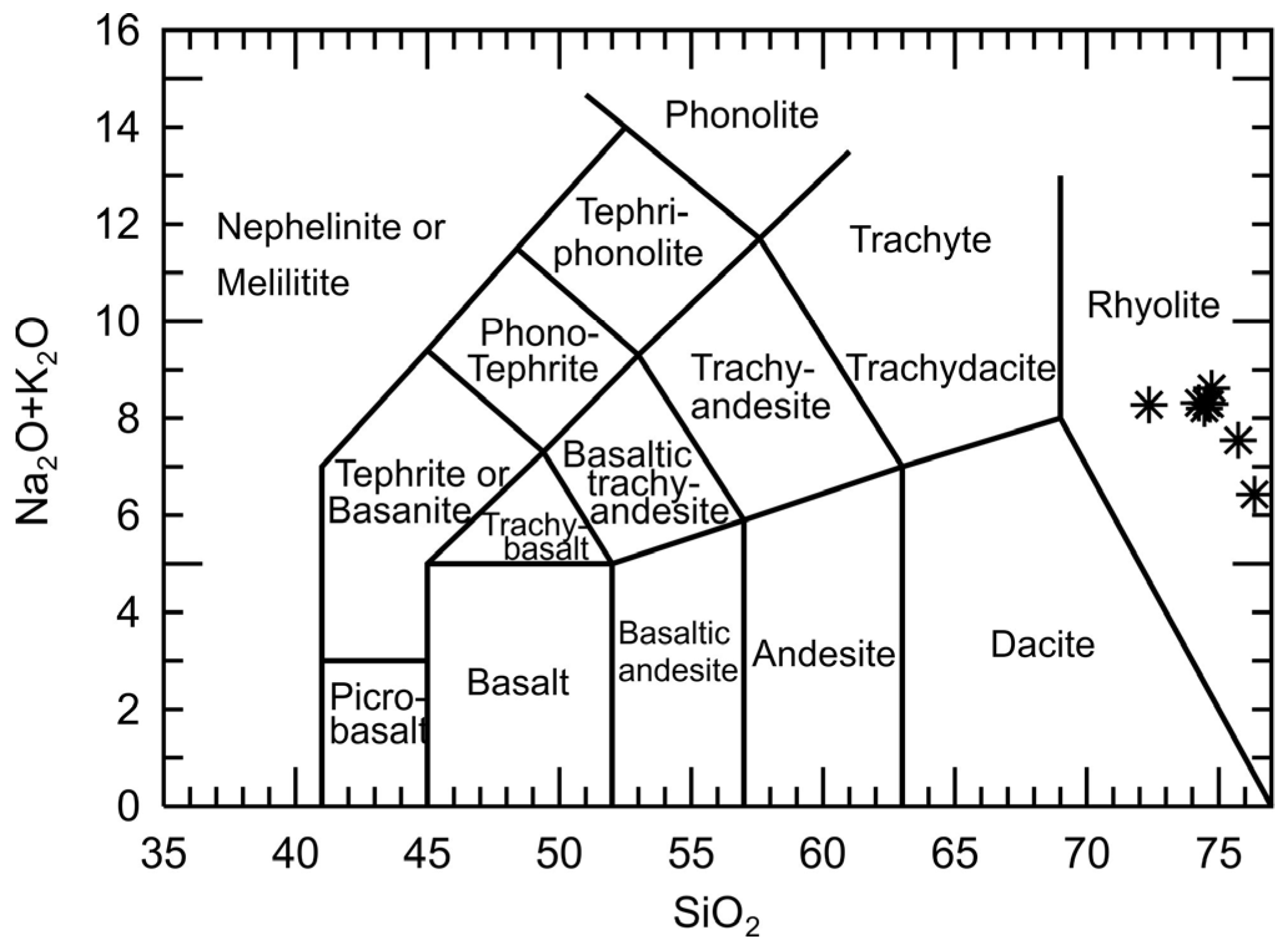Geosciences 15 00256 g005