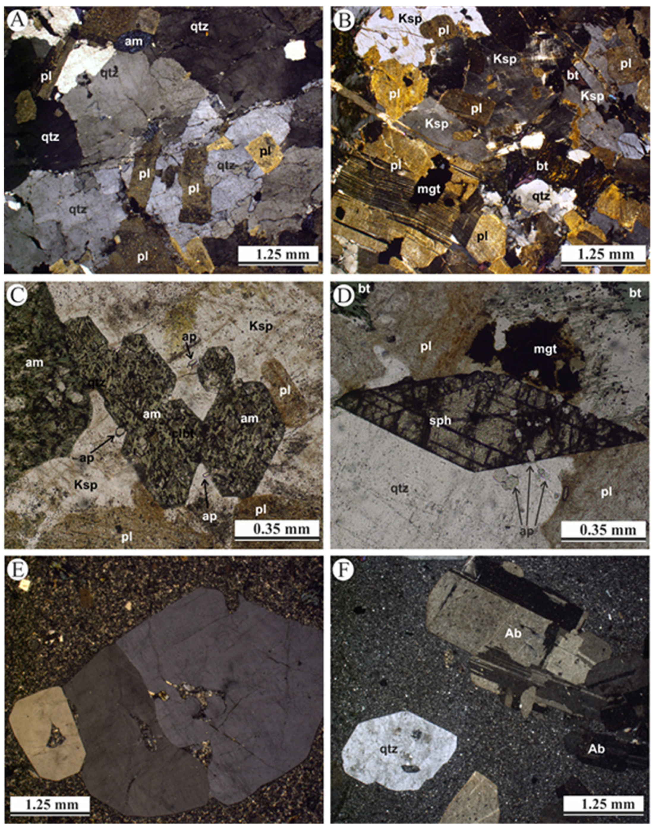 Geosciences 15 00256 g006