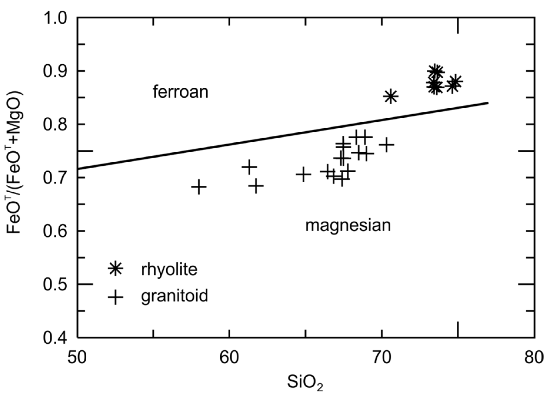Geosciences 15 00256 g008