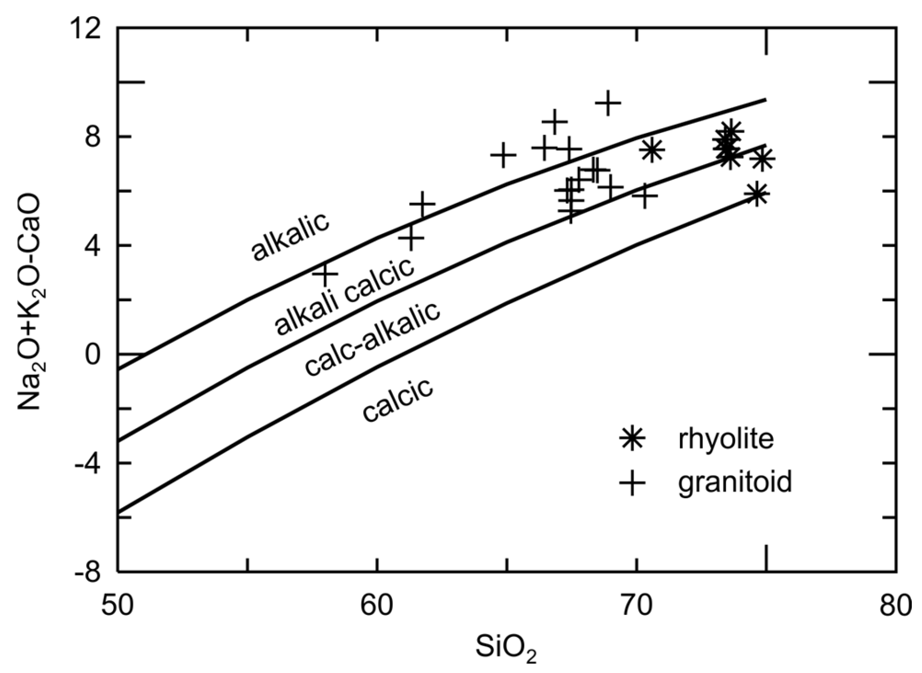 Geosciences 15 00256 g009