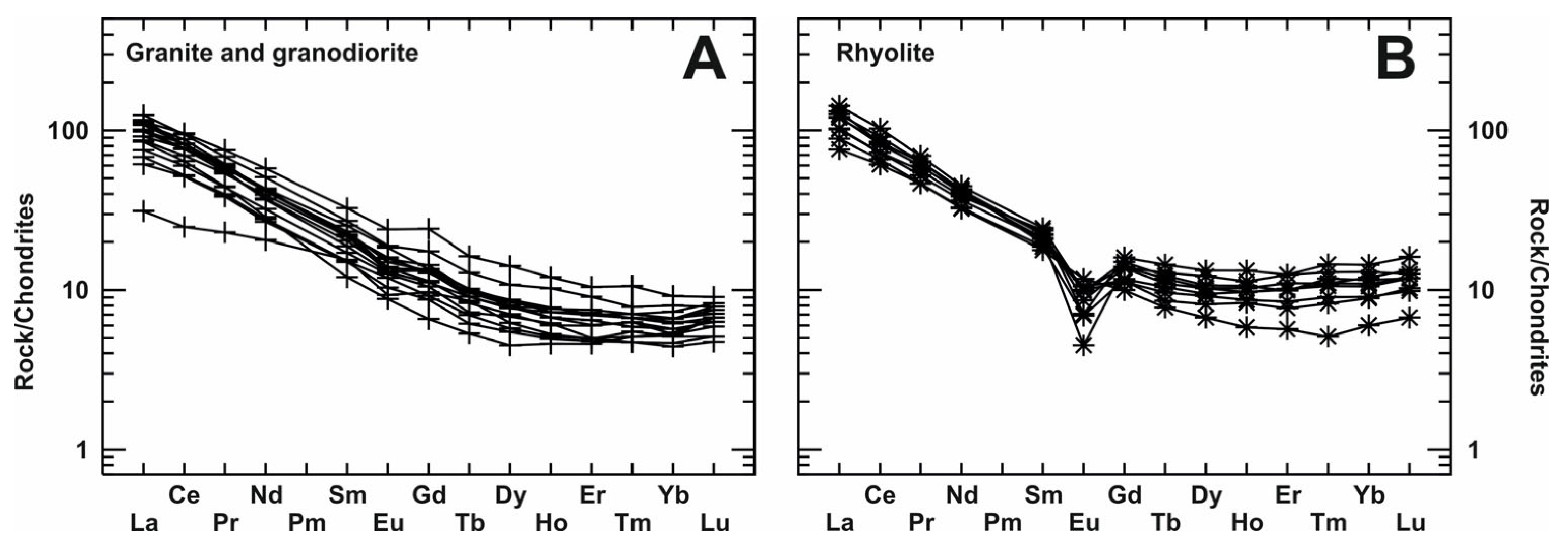 Geosciences 15 00256 g011