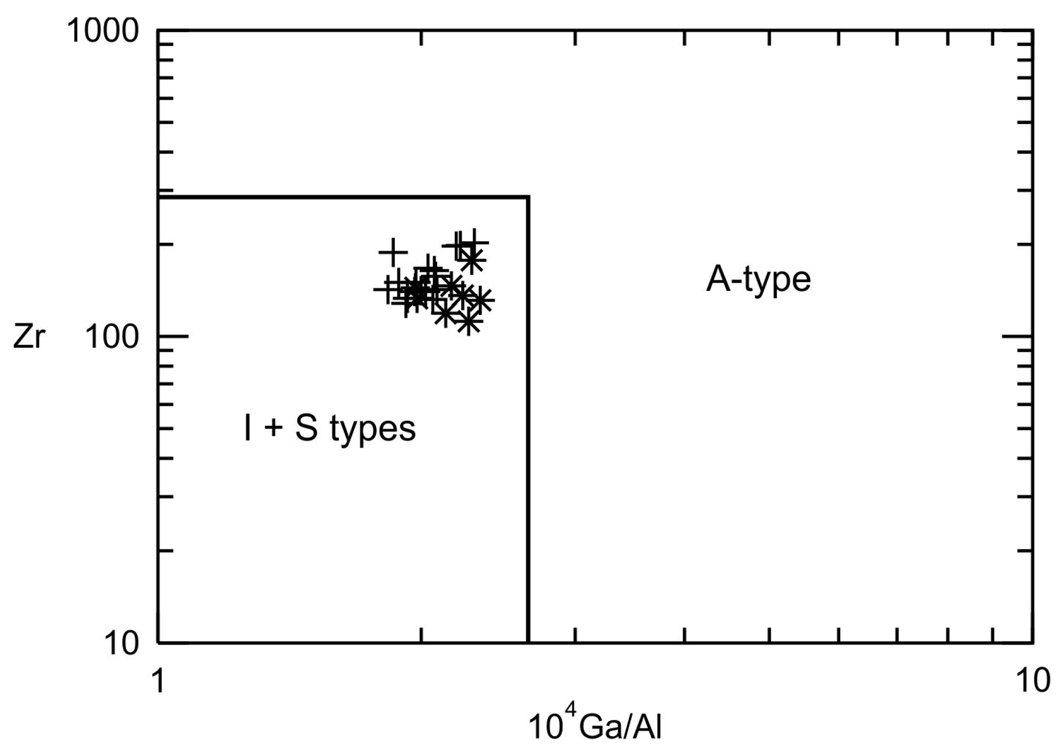 Geosciences 15 00256 g012