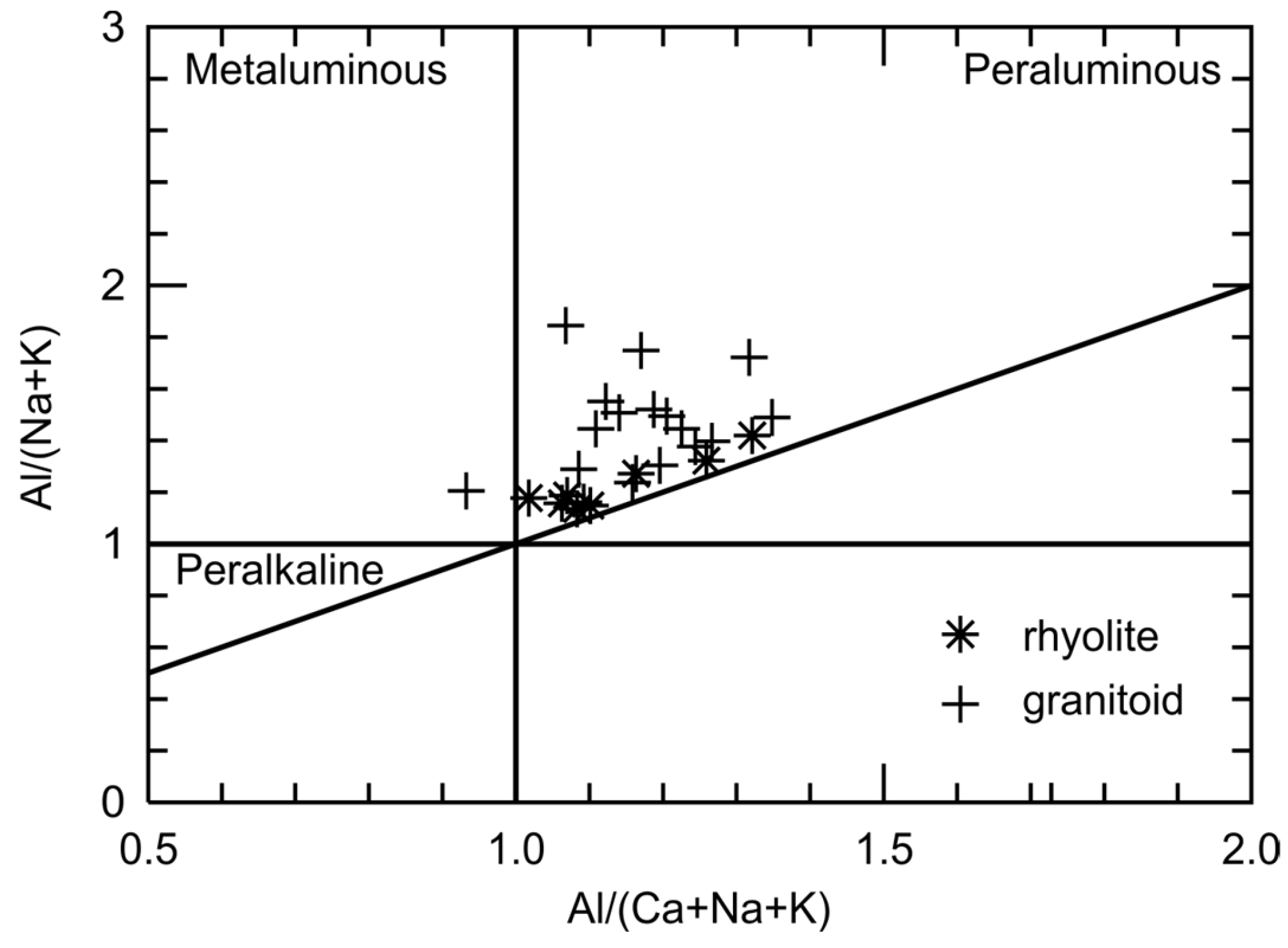 Geosciences 15 00256 g013