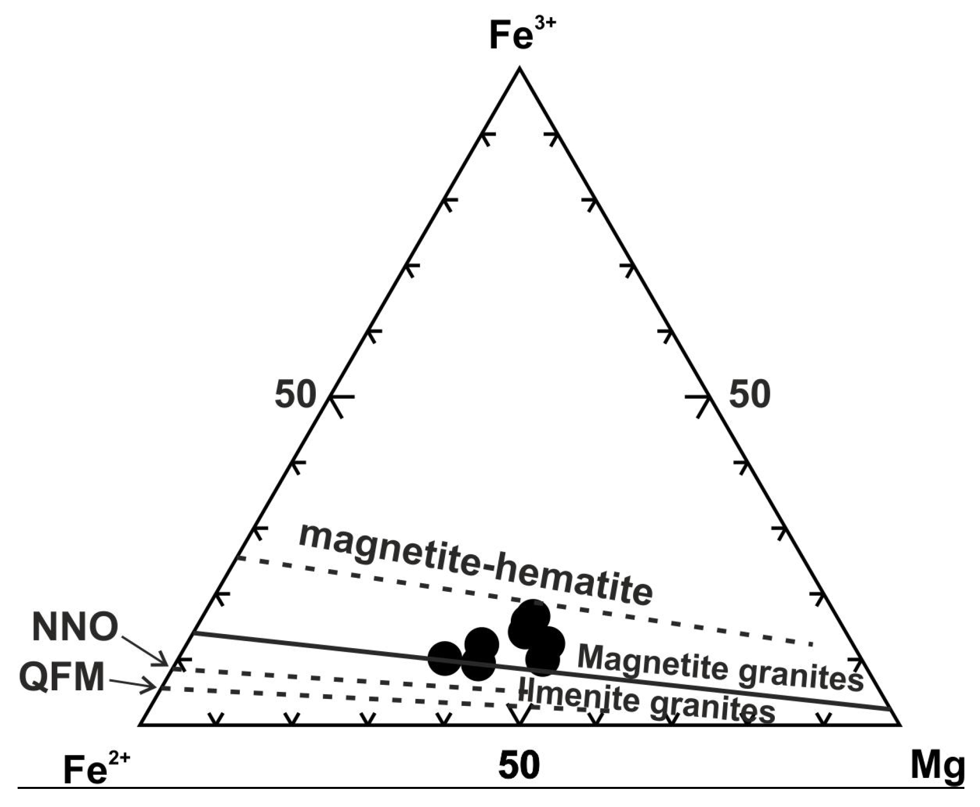 Geosciences 15 00256 g014