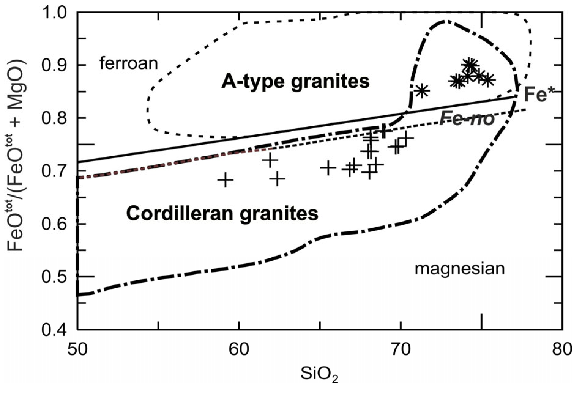 Geosciences 15 00256 g015