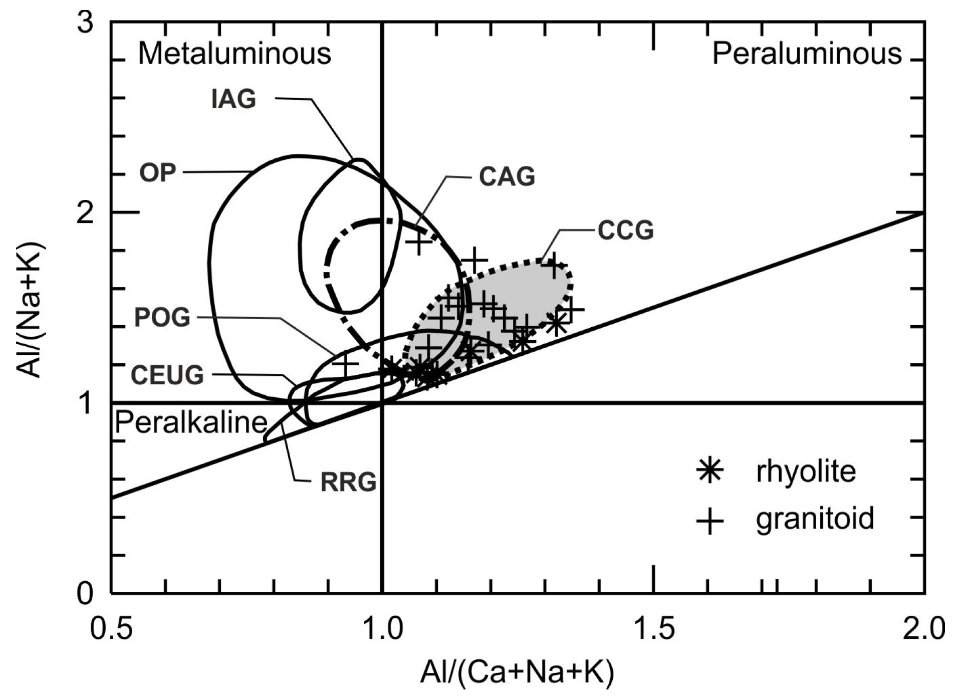 Geosciences 15 00256 g016