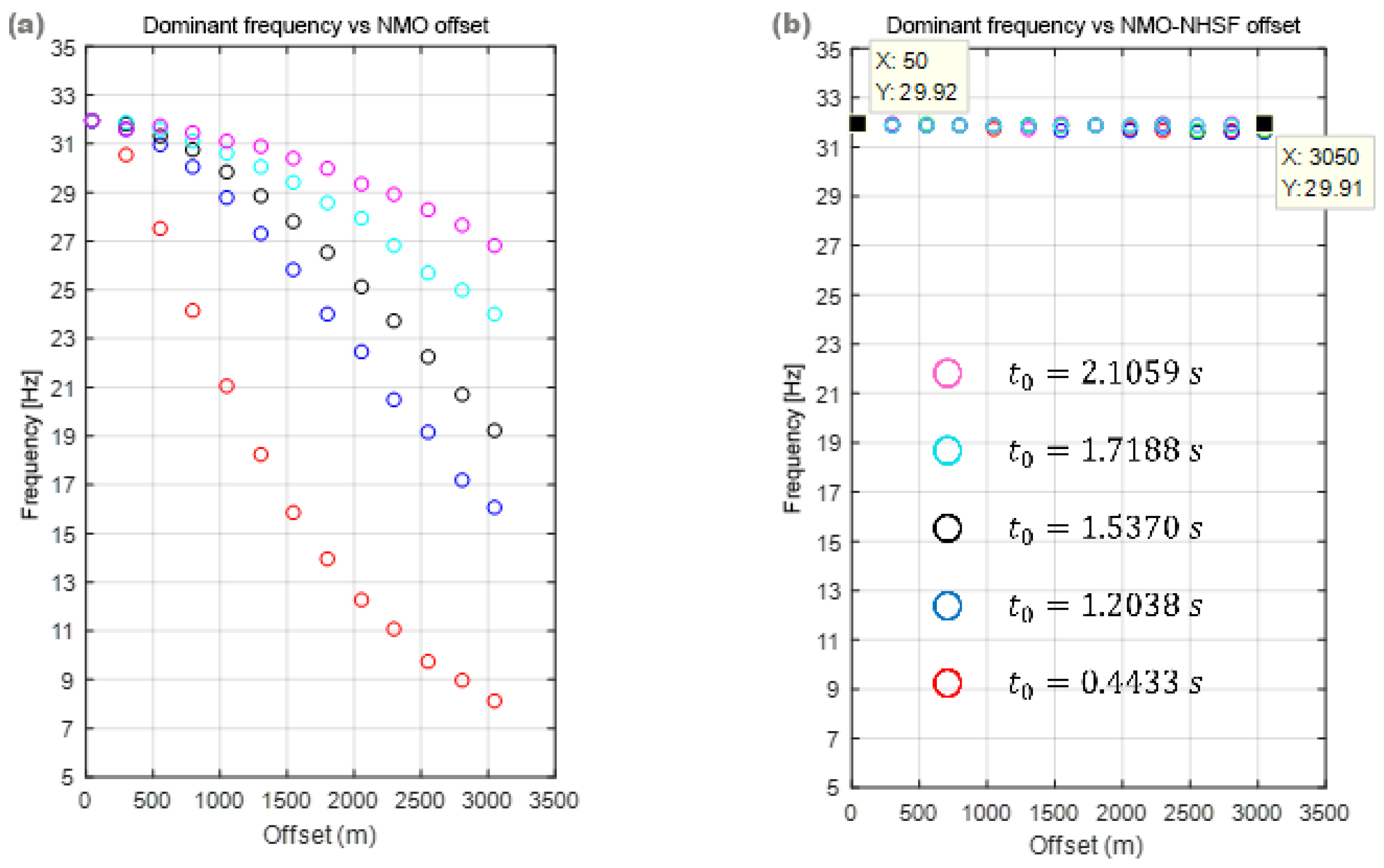 Geosciences 15 00258 g002
