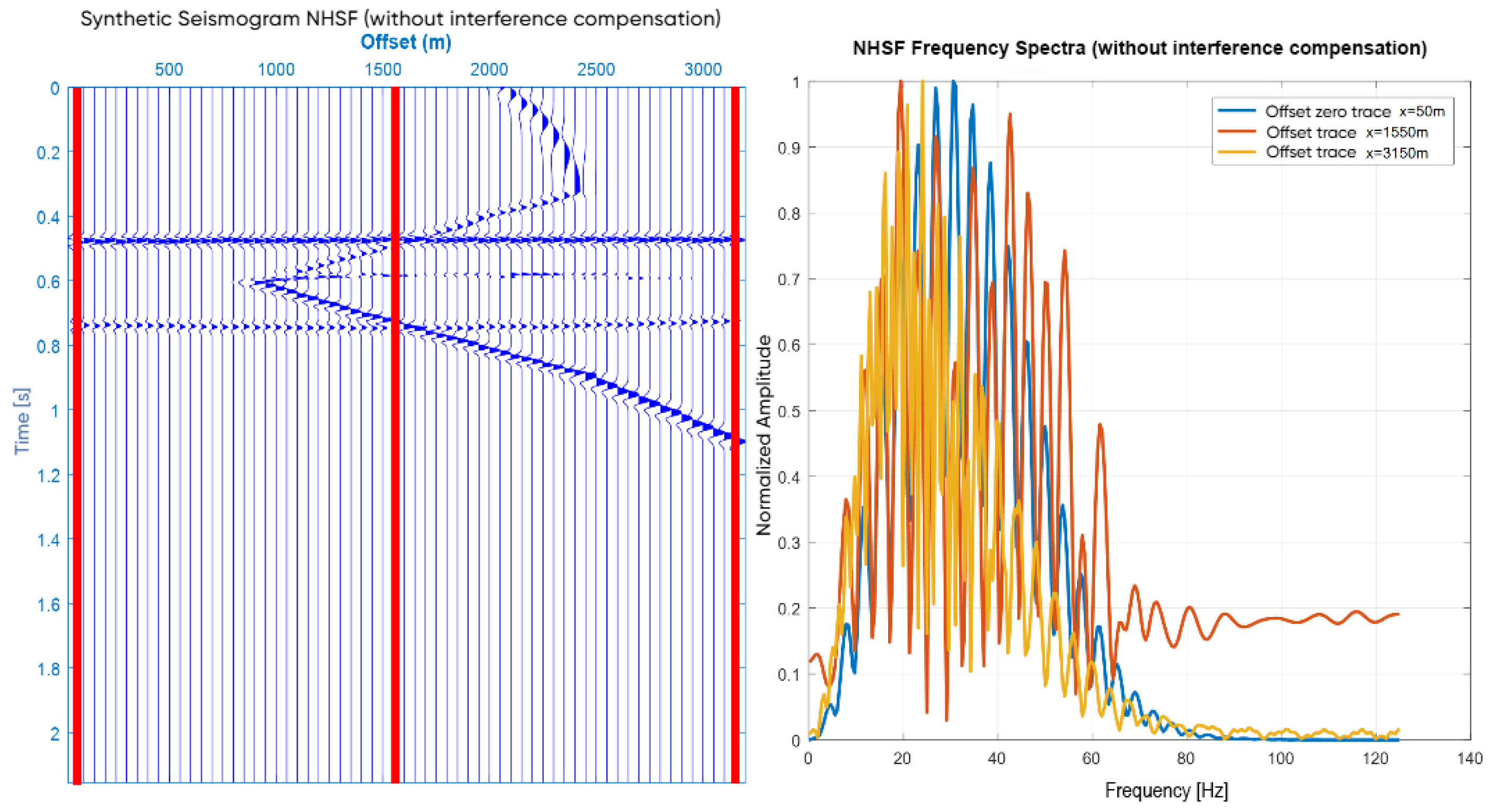 Geosciences 15 00258 g004