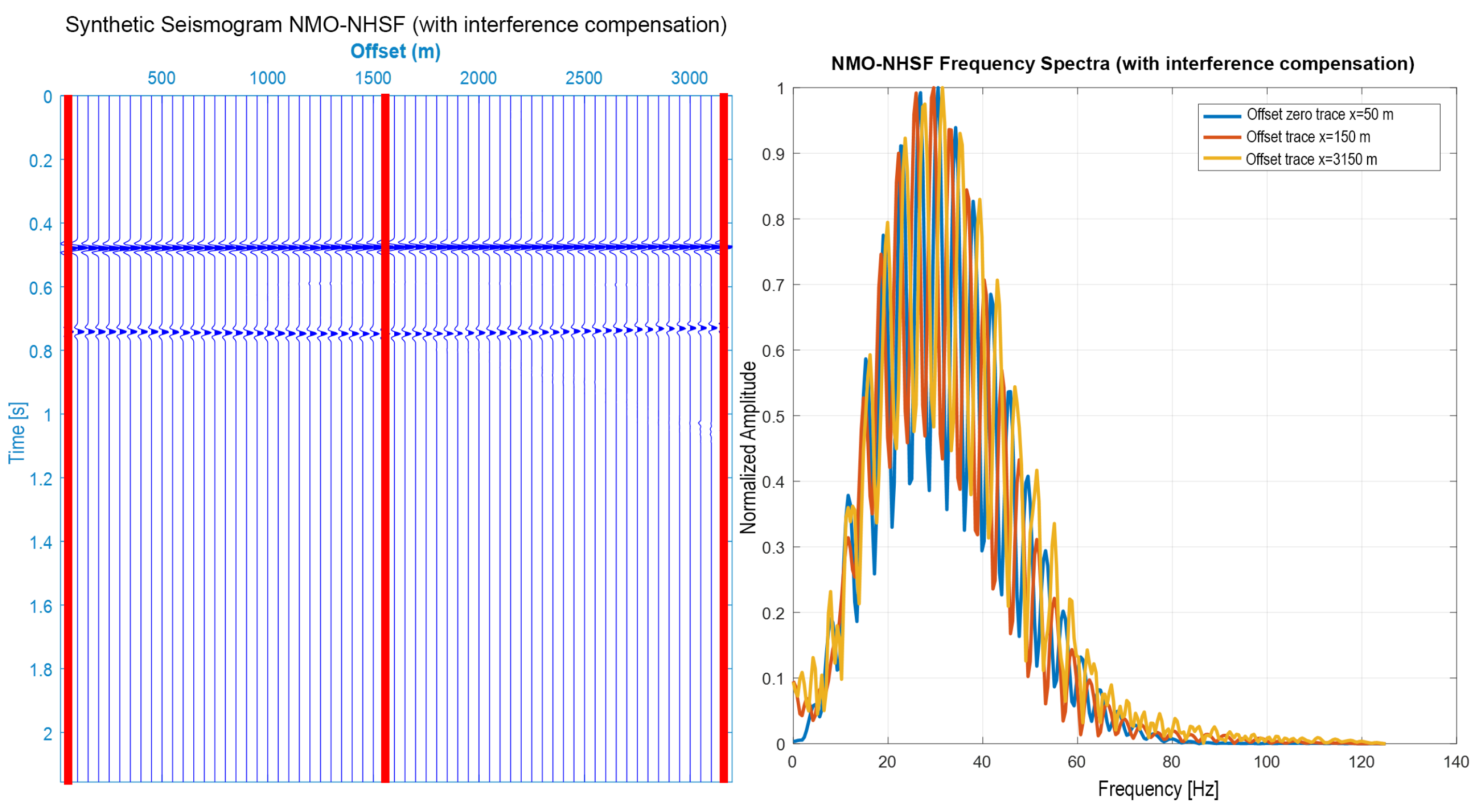 Geosciences 15 00258 g005