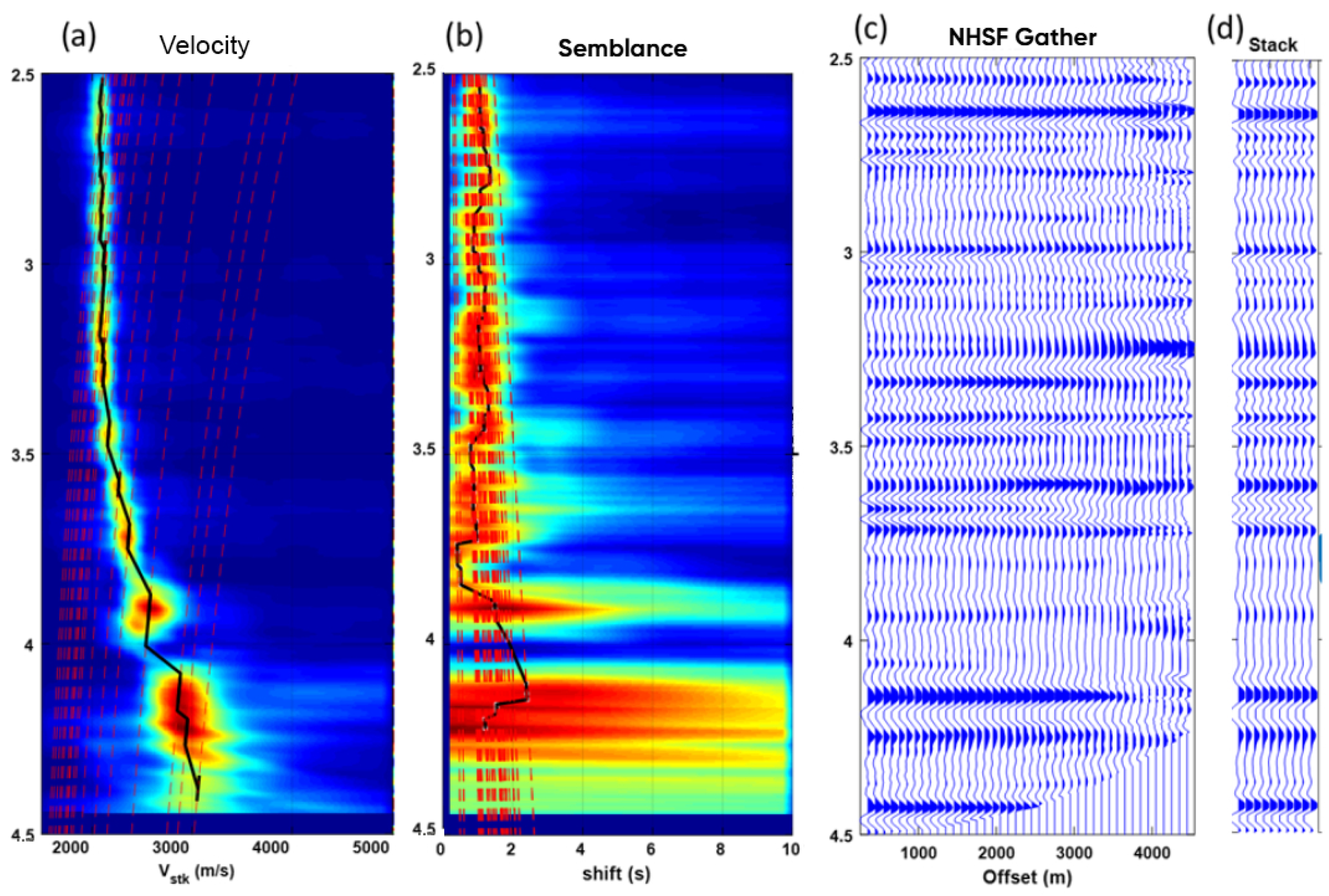 Geosciences 15 00258 g006