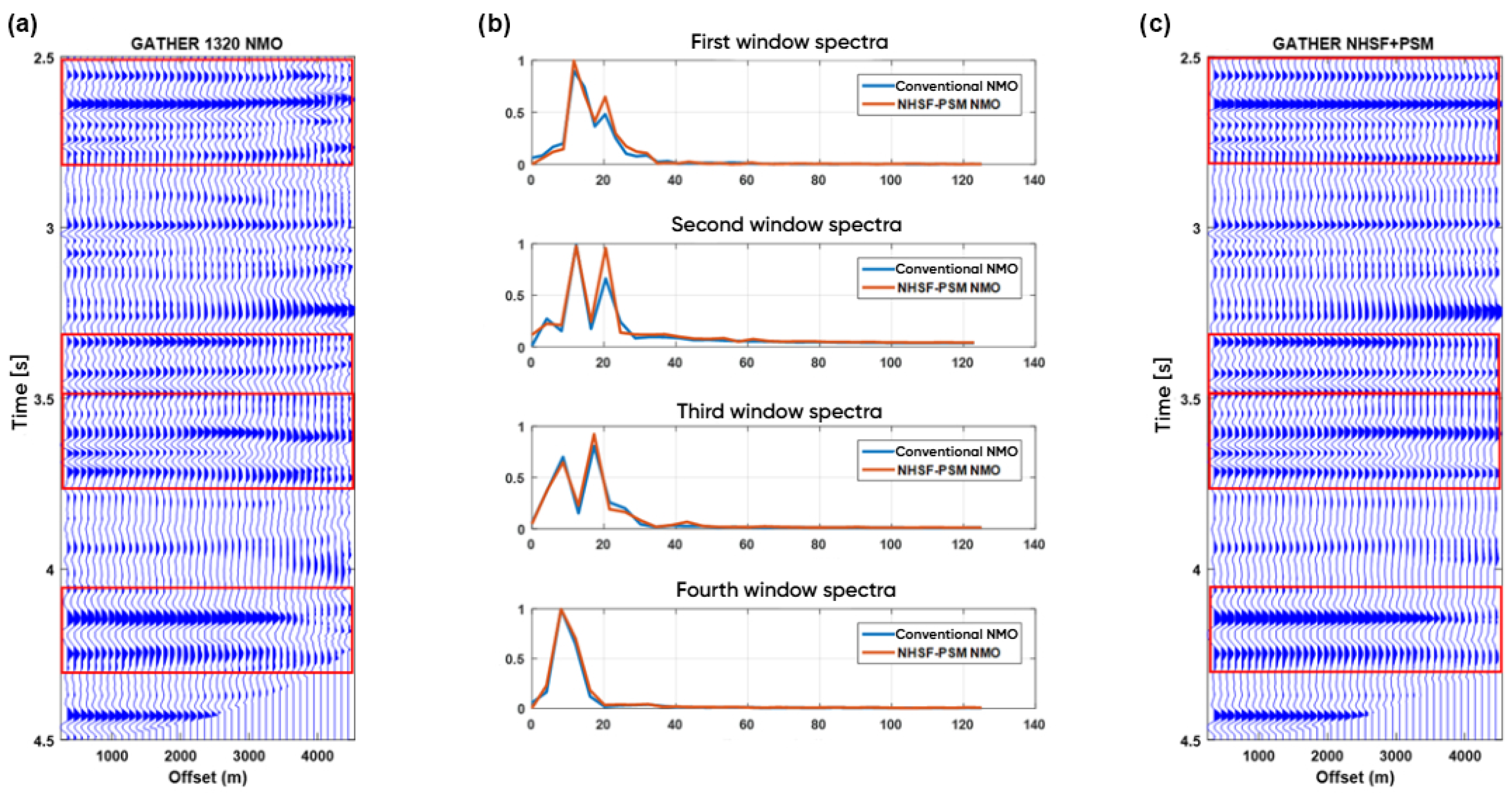 Geosciences 15 00258 g007