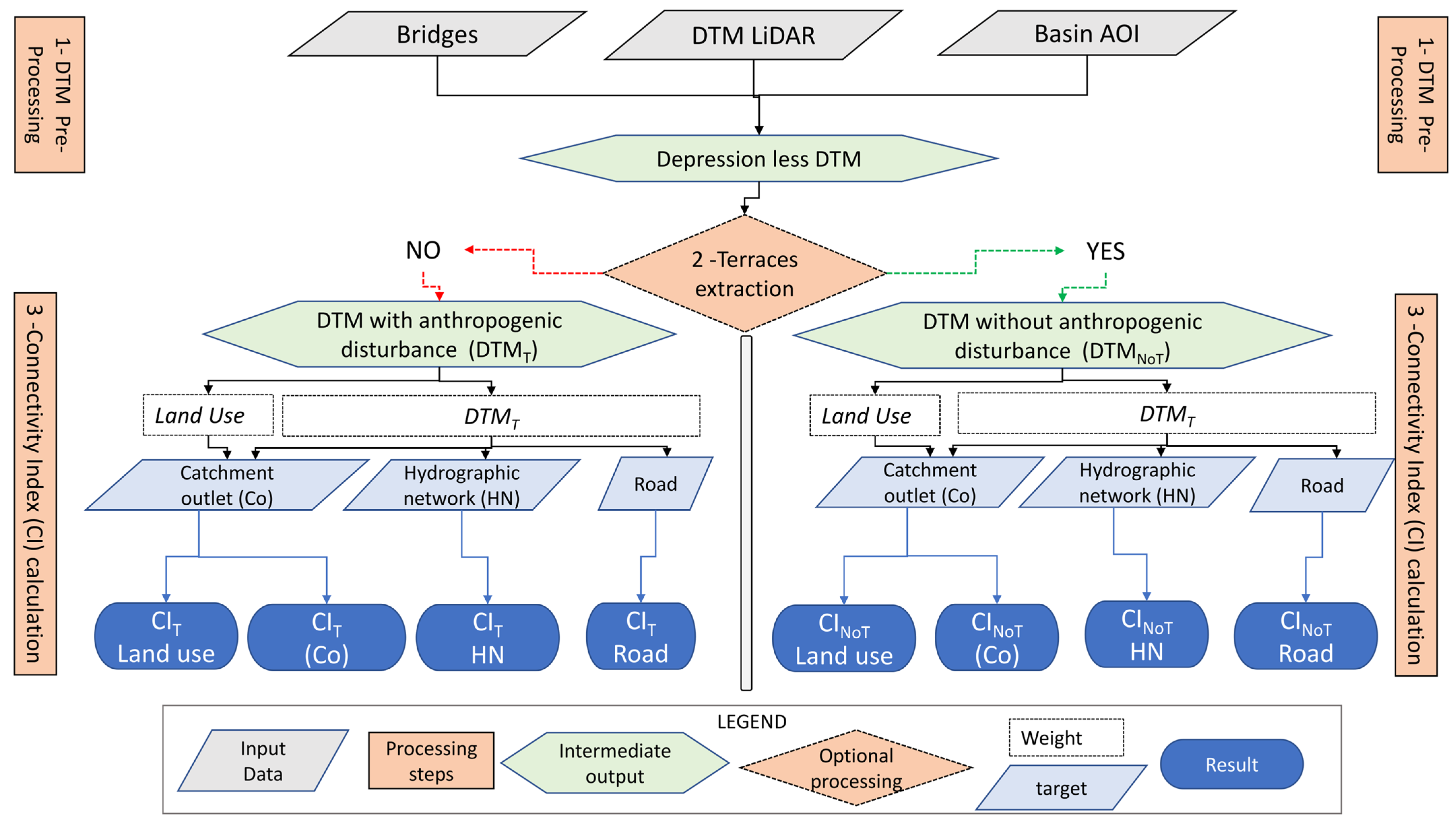 Geosciences 15 00259 g003