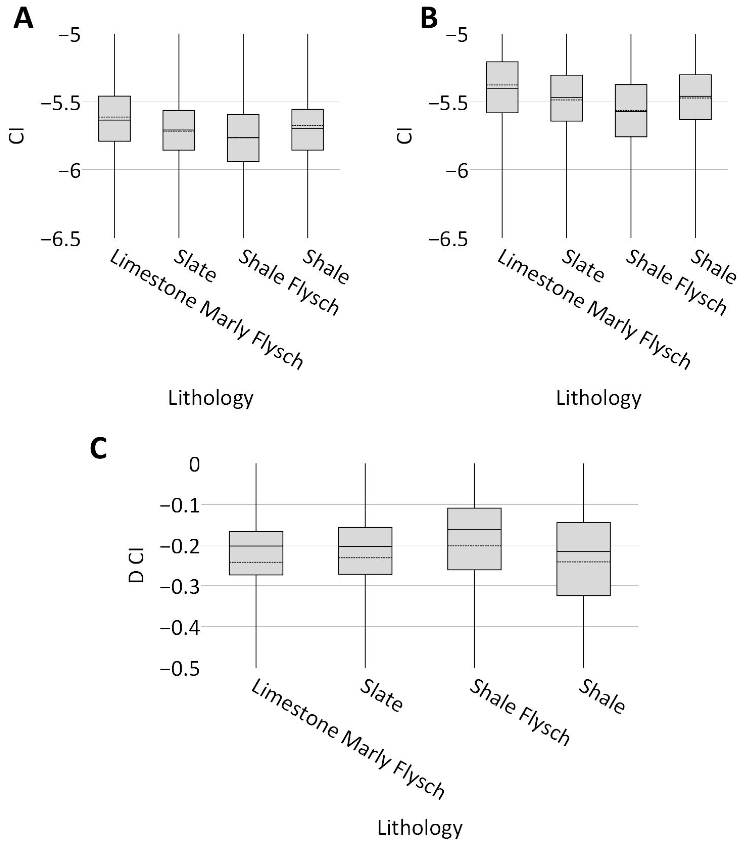 Geosciences 15 00259 g008
