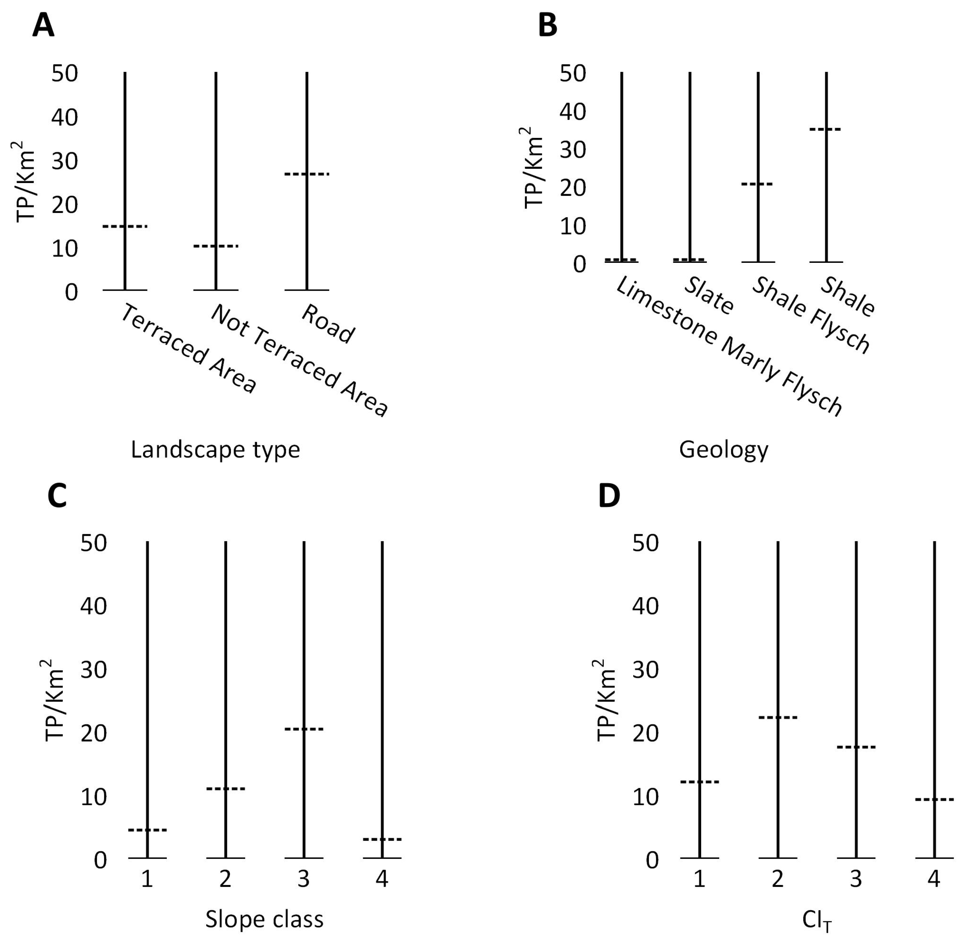 Geosciences 15 00259 g011