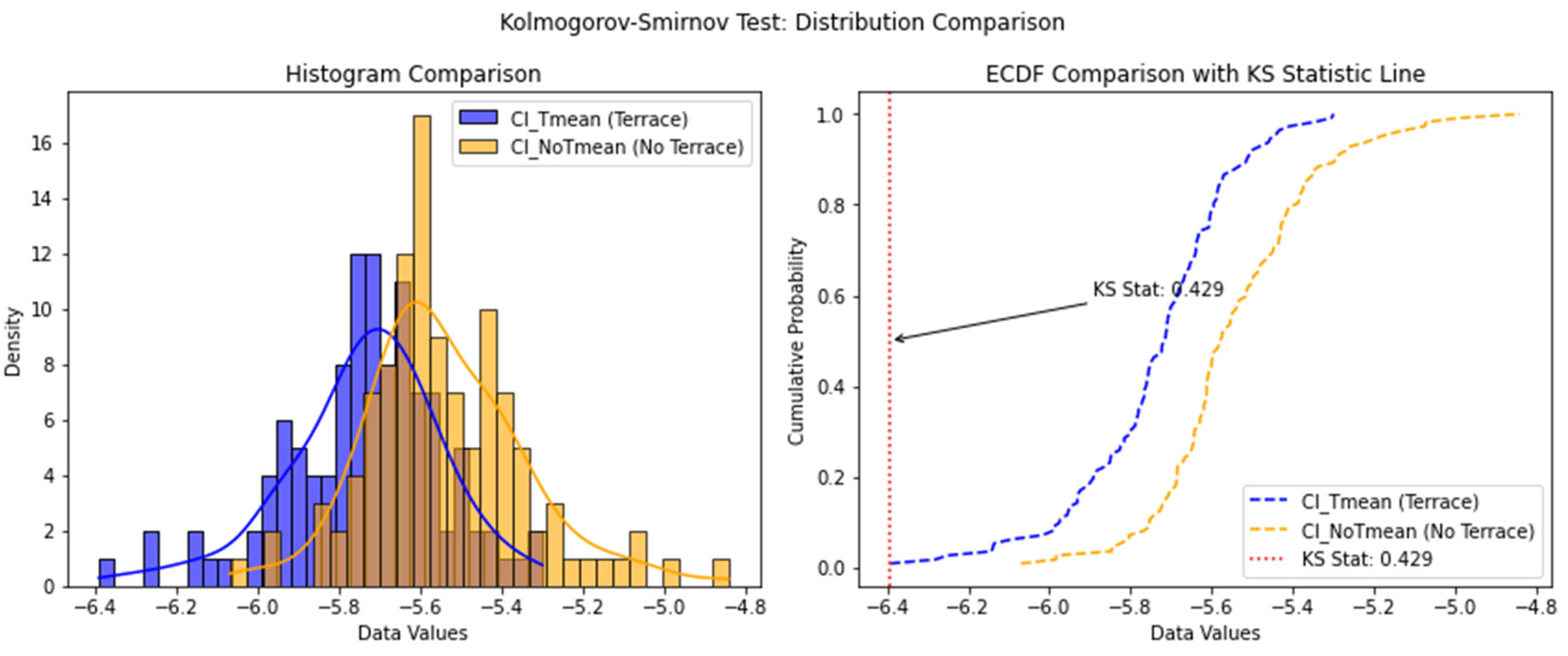 Geosciences 15 00259 g012