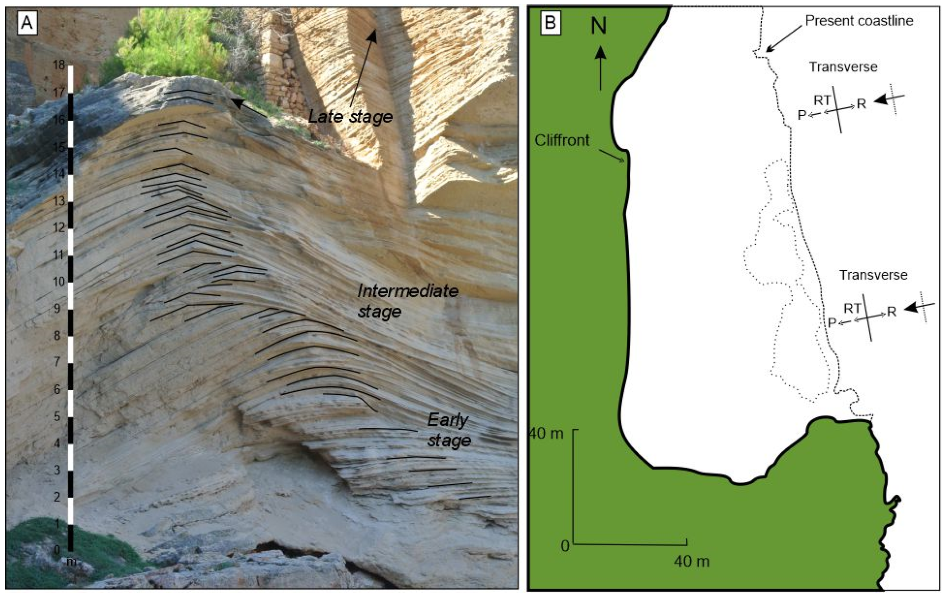 Geosciences 15 00260 g003