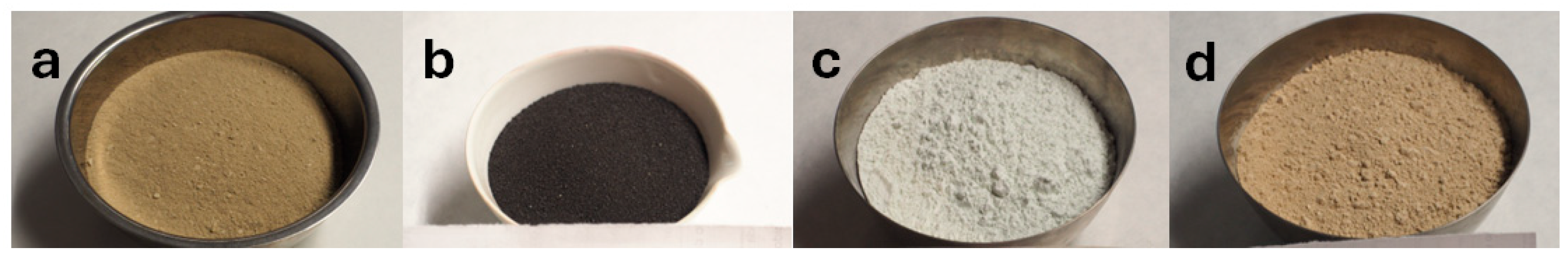 Geosciences 15 00261 g001