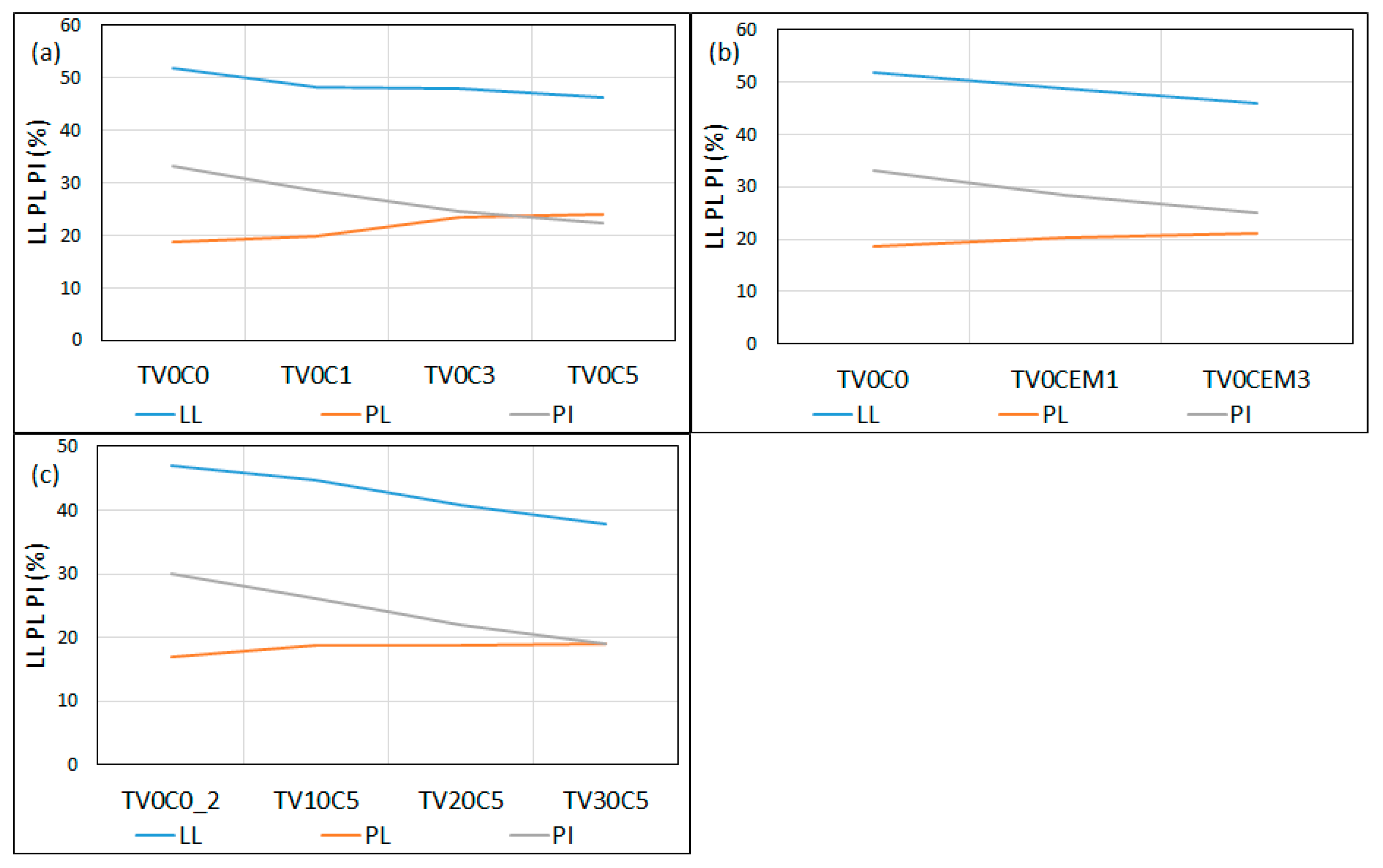 Geosciences 15 00261 g005