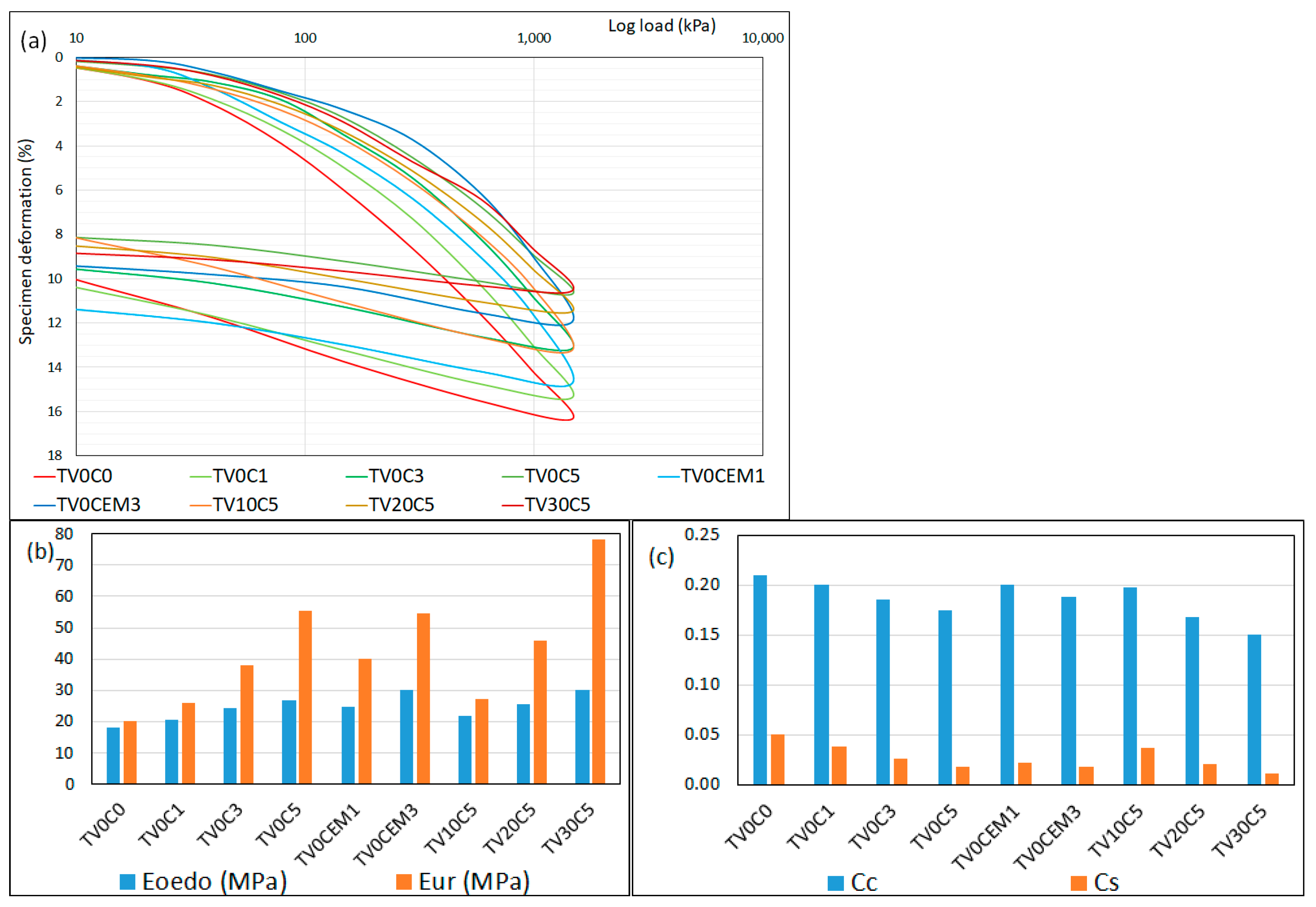 Geosciences 15 00261 g010