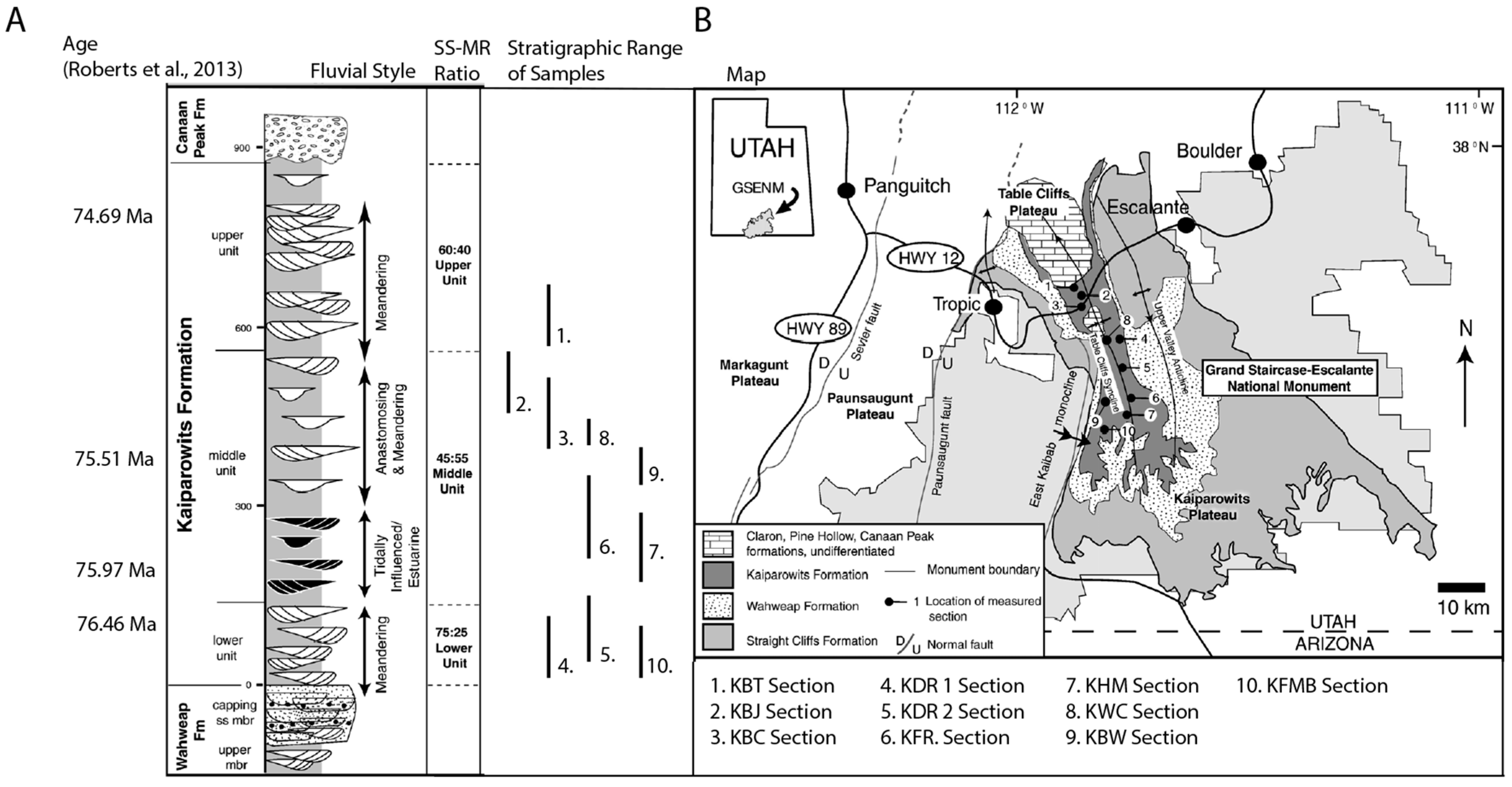 Geosciences 15 00262 g001